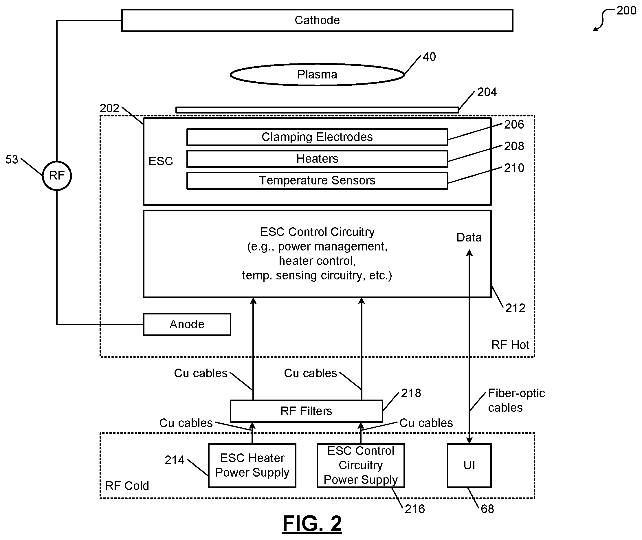 Patent US12142464 Figure 2 – In situ real-time sensing and compensation of non-uniformities in substrate processing systems