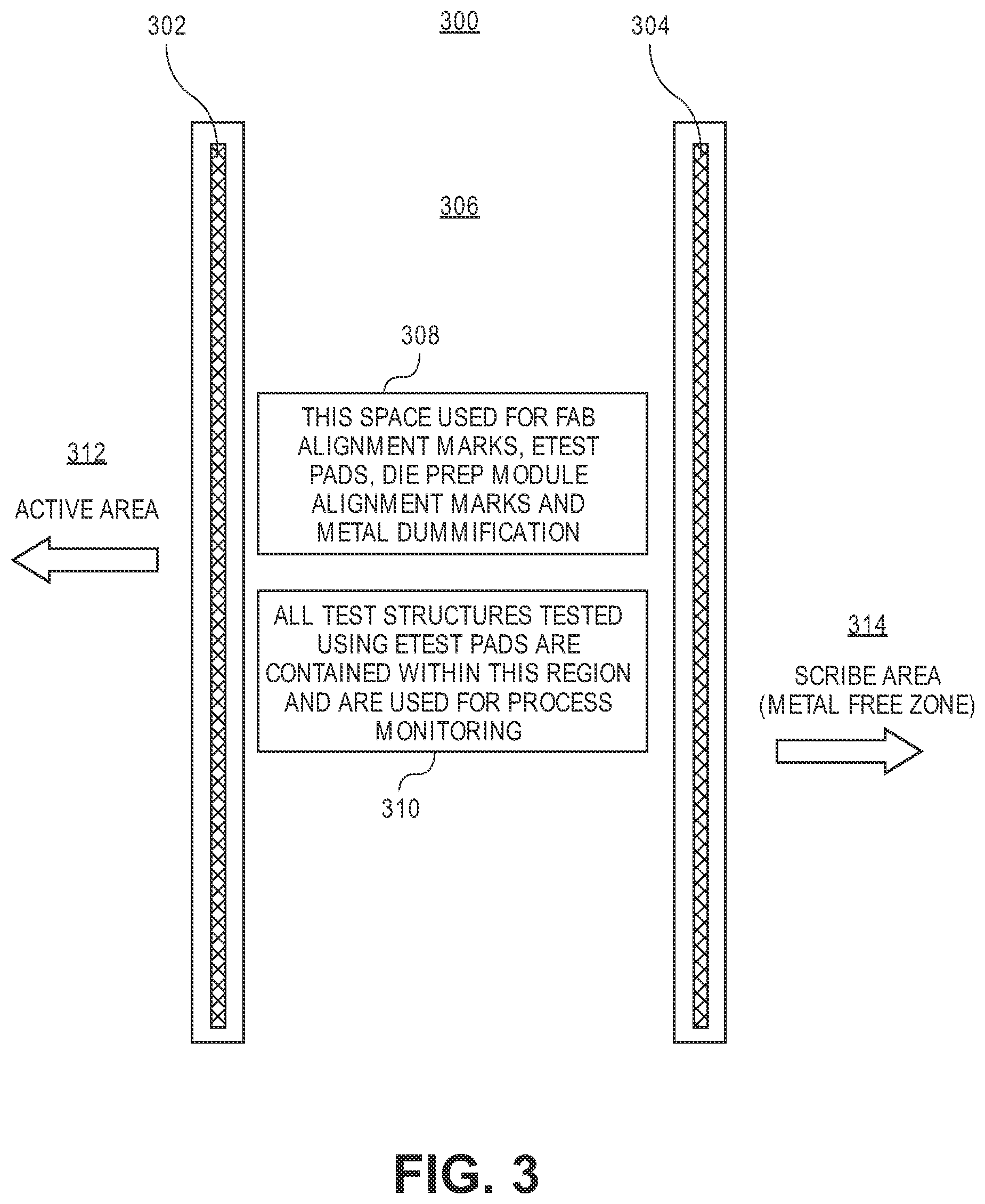 Patent US12142553 Figure 3 – Guard ring design enabling in-line testing of silicon bridges for semiconductor packages