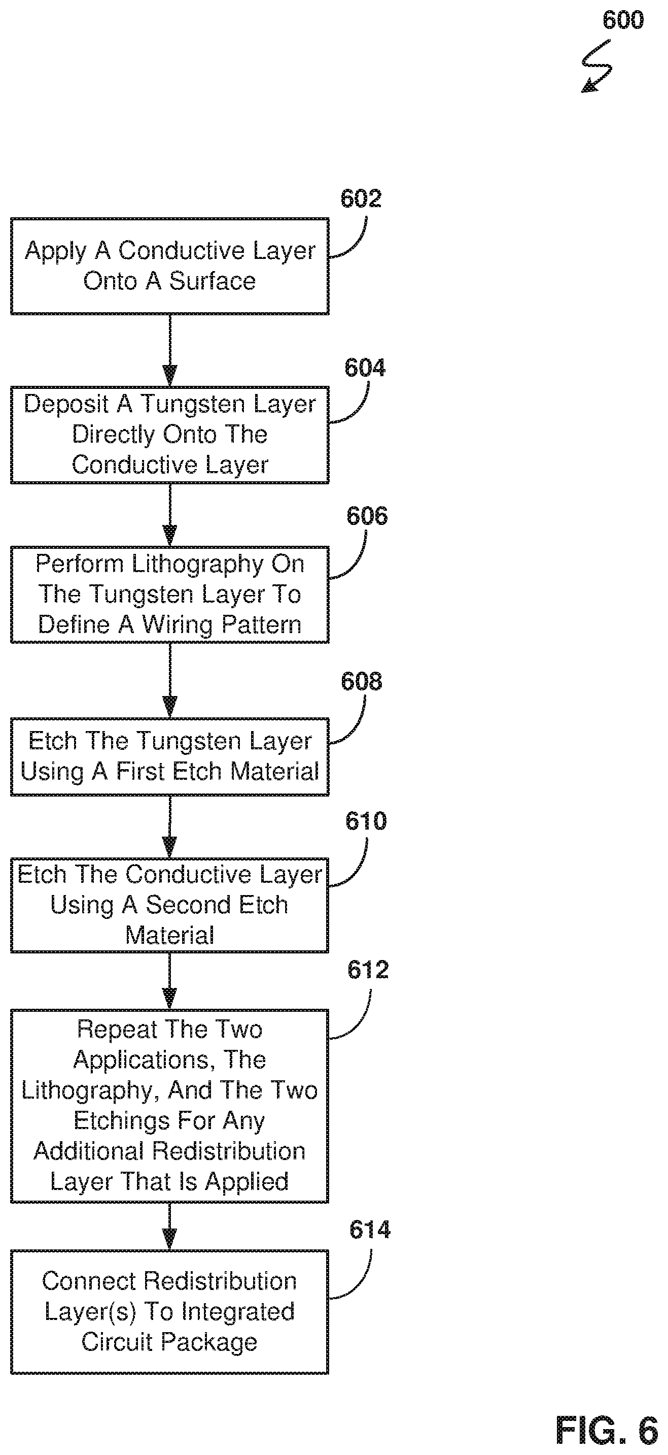 Patent US12142556 Figure 7 – X-ray shielding structure for a chip