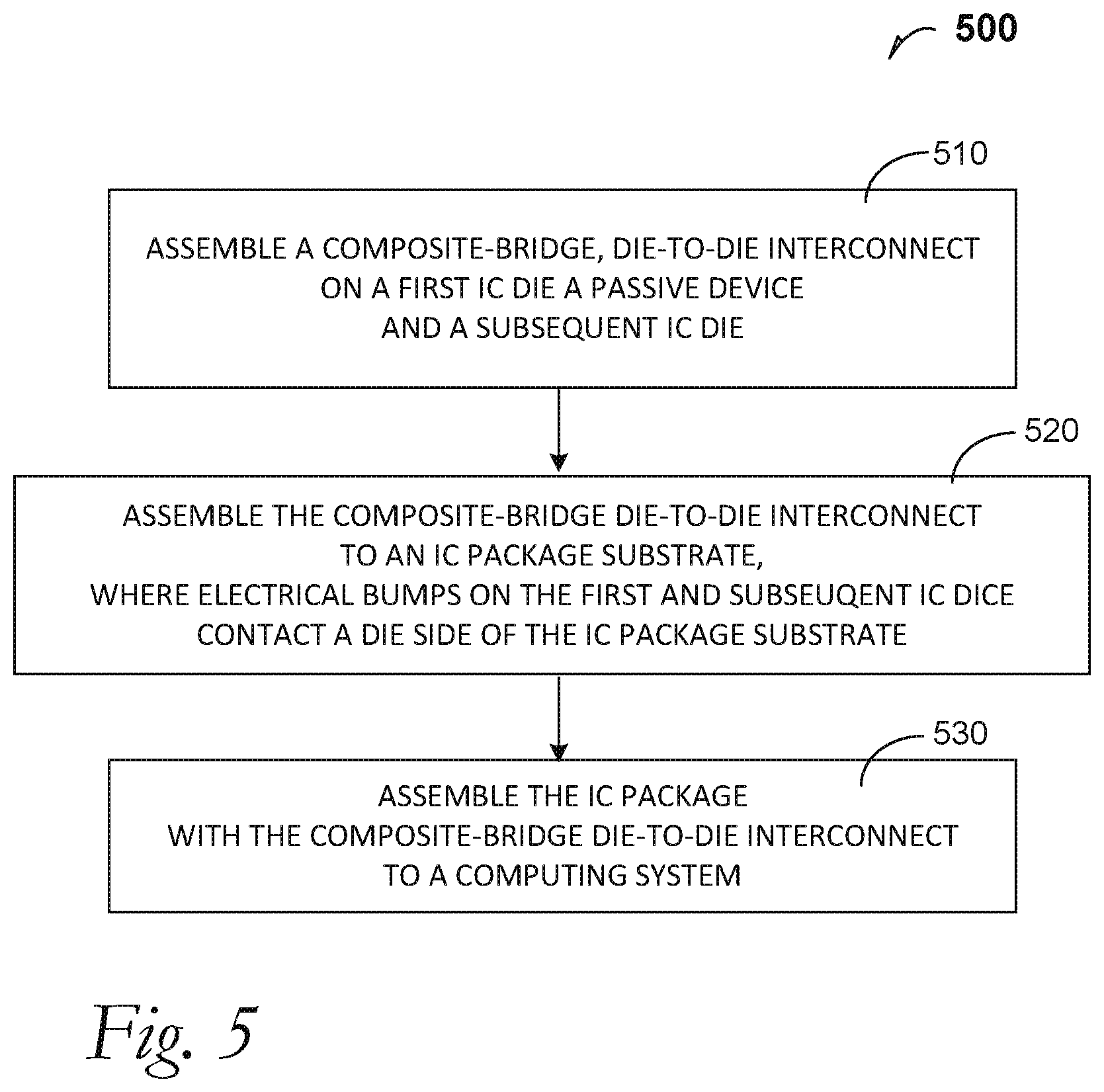Patent US12142570 Figure 7 – Composite bridge die-to-die interconnects for integrated-circuit packages