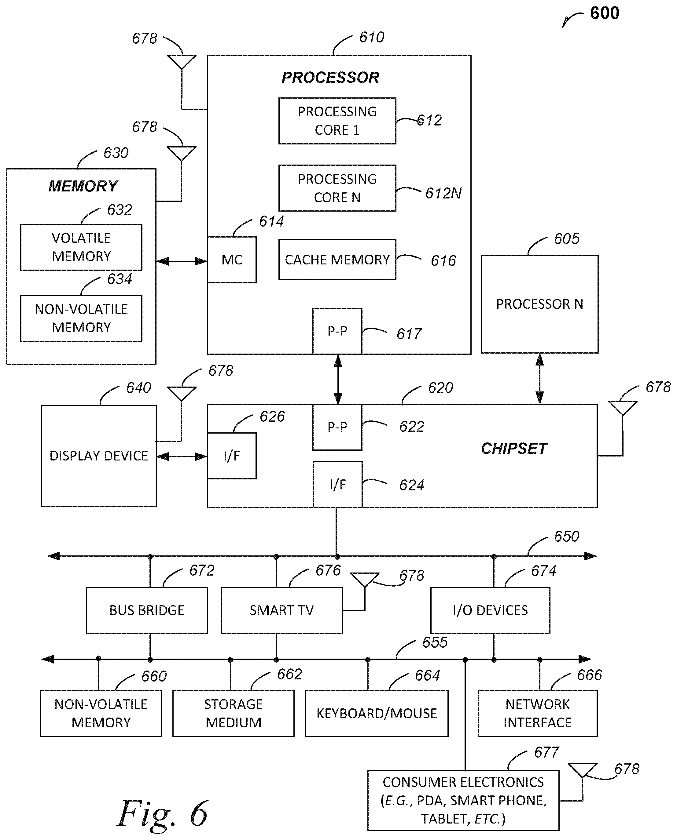 Patent US12142570 Figure 8 – Composite bridge die-to-die interconnects for integrated-circuit packages