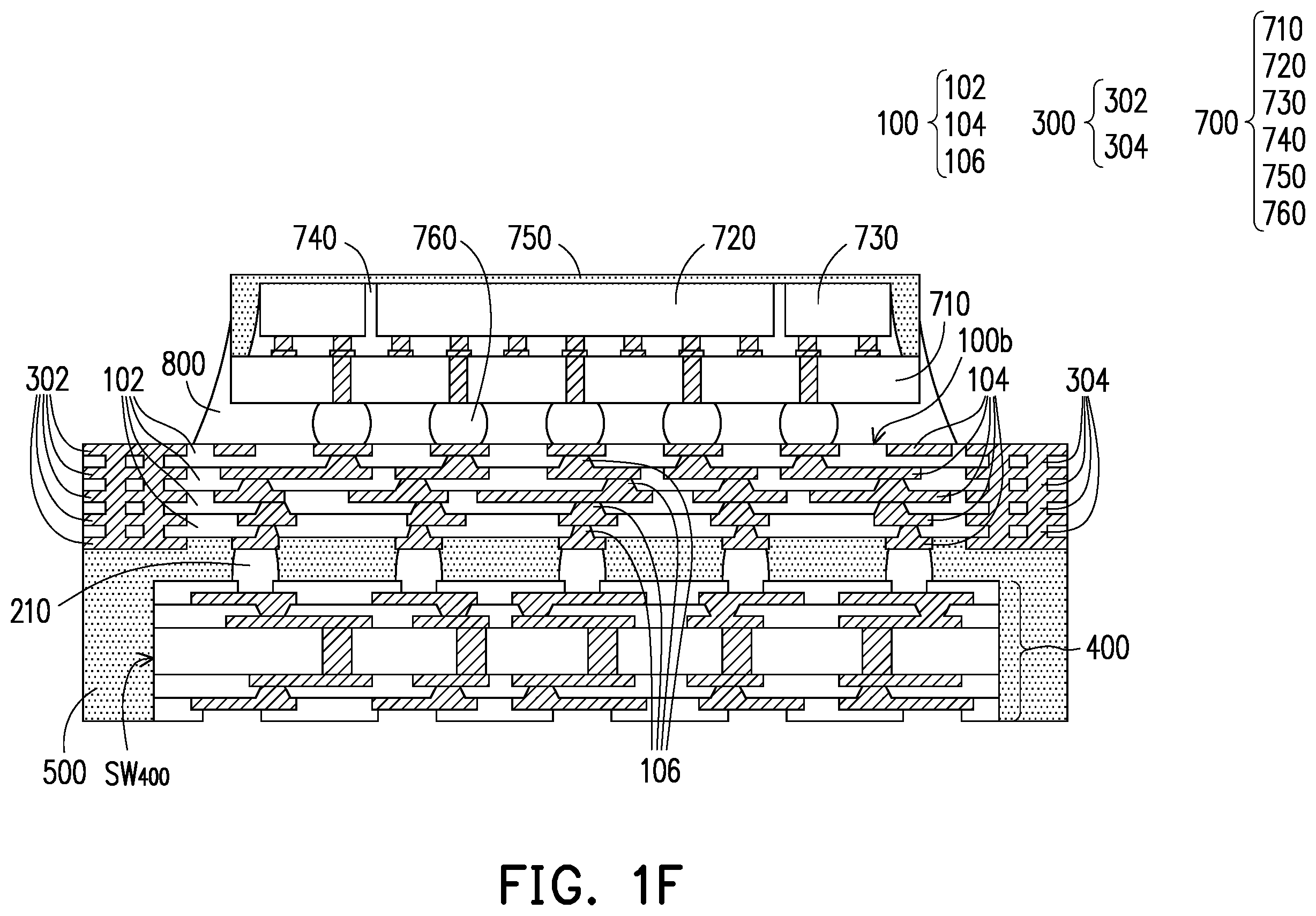 Patent US12142579 Figure 6 – Package structure and manufacturing method thereof