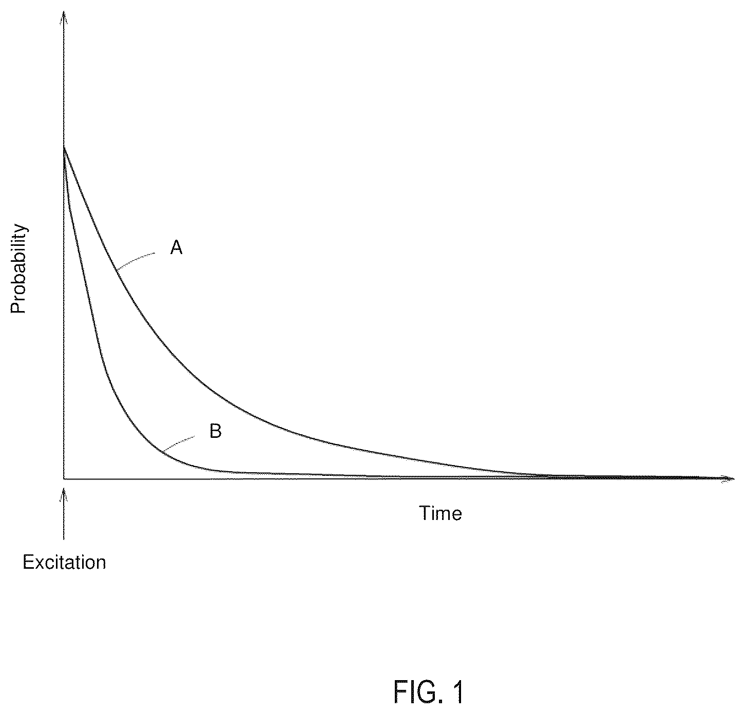 Patent US12142619 Figure 1 – Pixel with enhanced drain