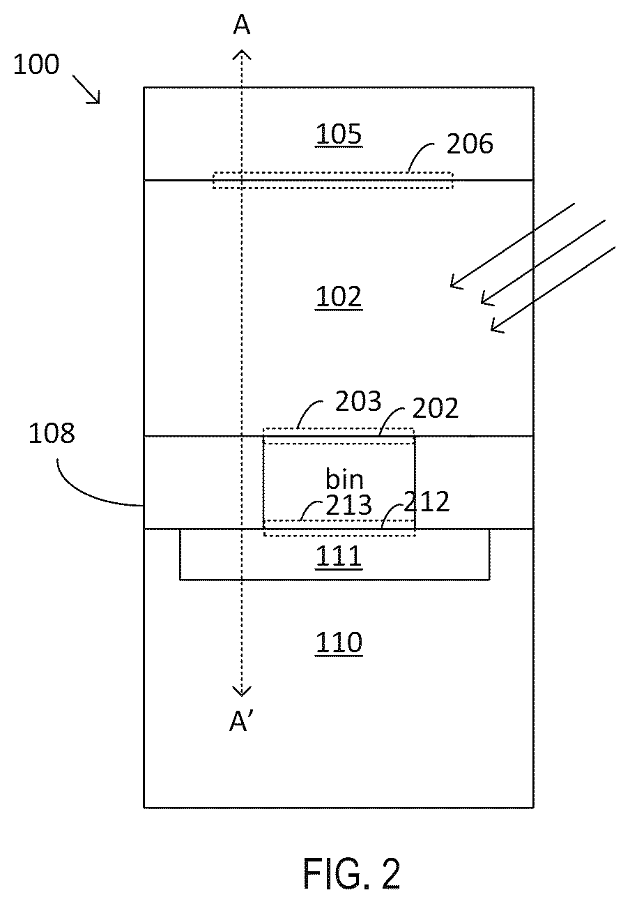 Patent US12142619 Figure 2 – Pixel with enhanced drain