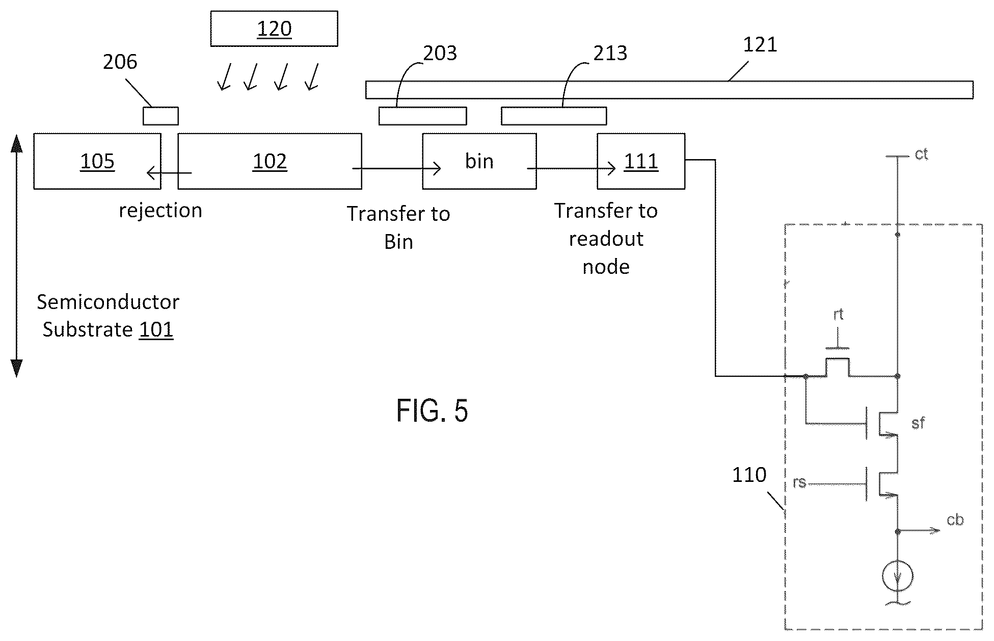Patent US12142619 Figure 5 – Pixel with enhanced drain
