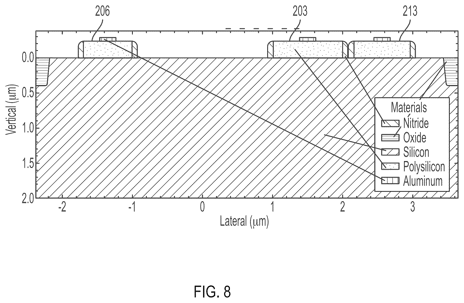 Patent US12142619 Figure 7 – Pixel with enhanced drain