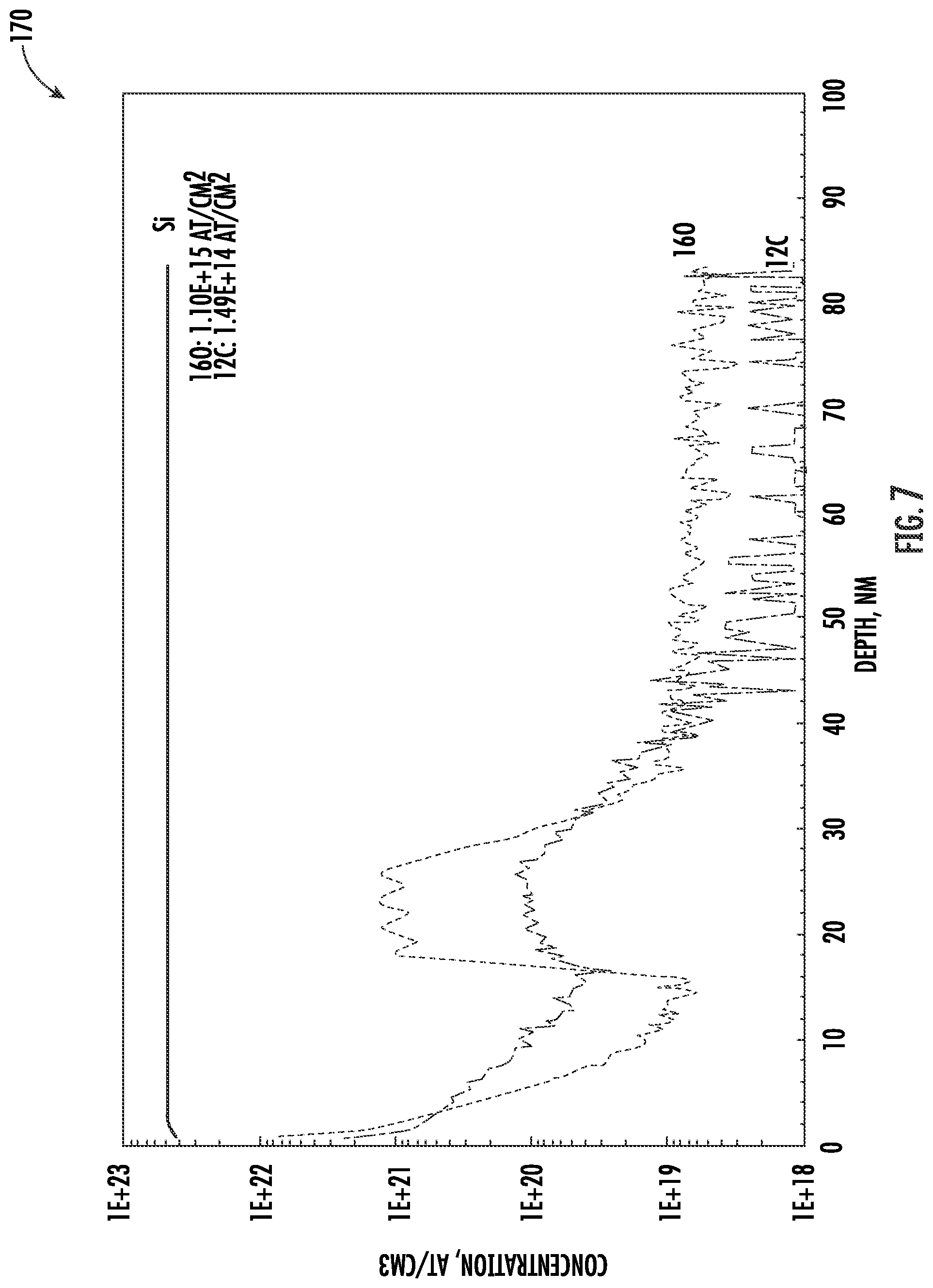Patent US12142641 Figure 9 – Method for making gate-all-around (GAA) device including a superlattice