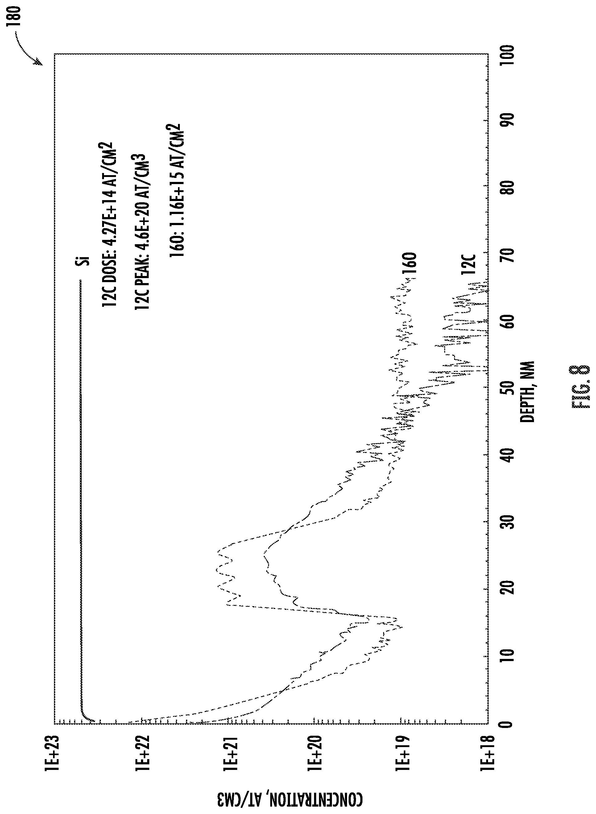 Patent US12142641 Figure 10 – Method for making gate-all-around (GAA) device including a superlattice