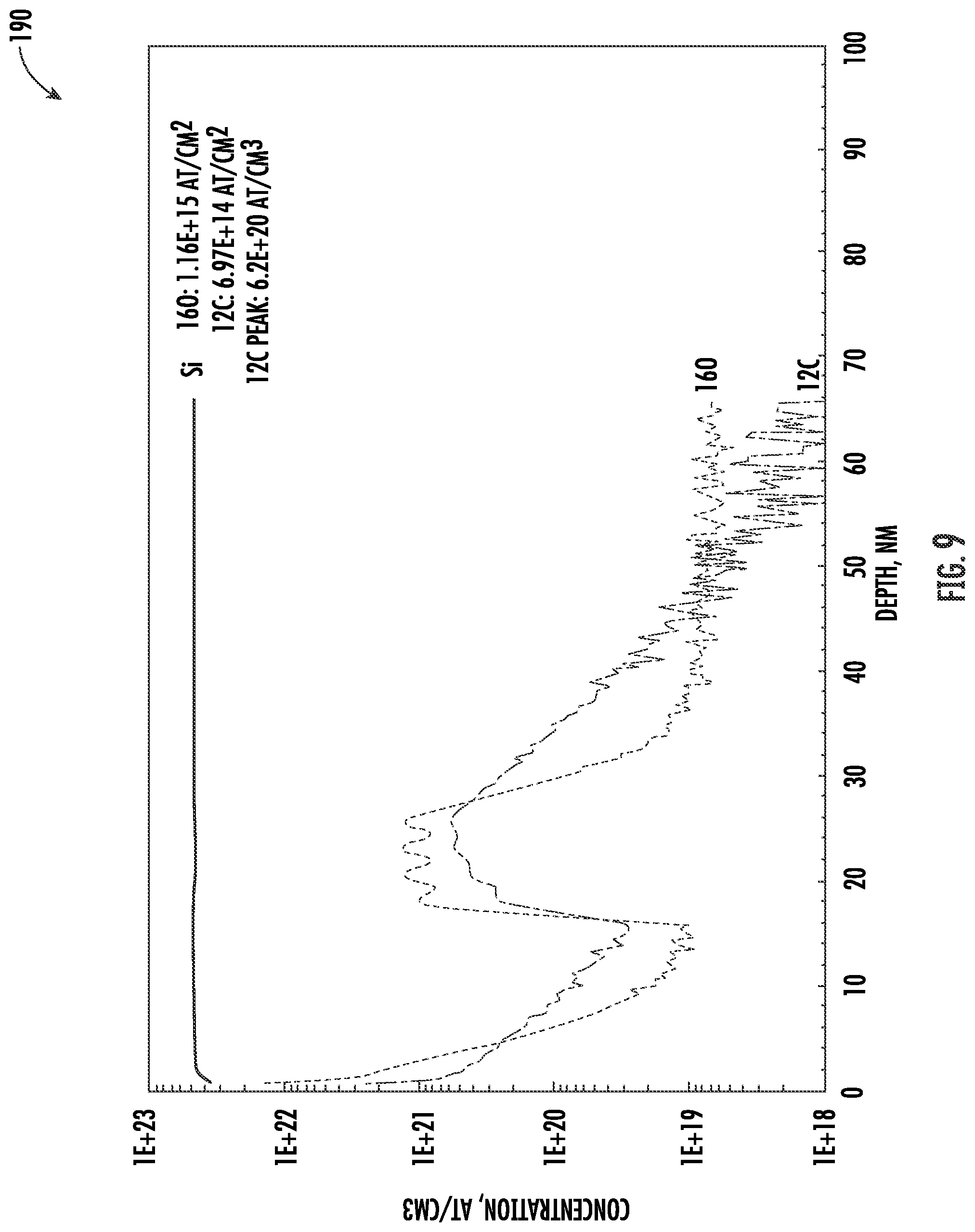 Patent US12142641 Figure 11 – Method for making gate-all-around (GAA) device including a superlattice
