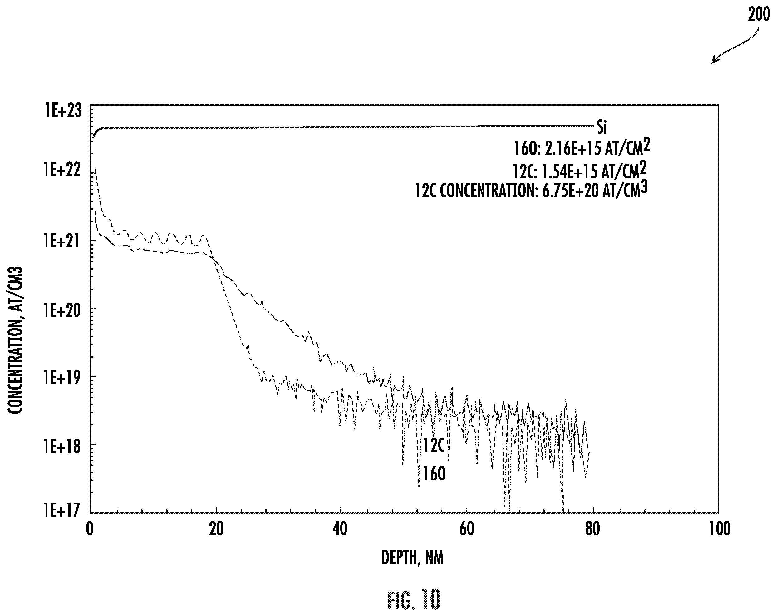 Patent US12142641 Figure 12 – Method for making gate-all-around (GAA) device including a superlattice