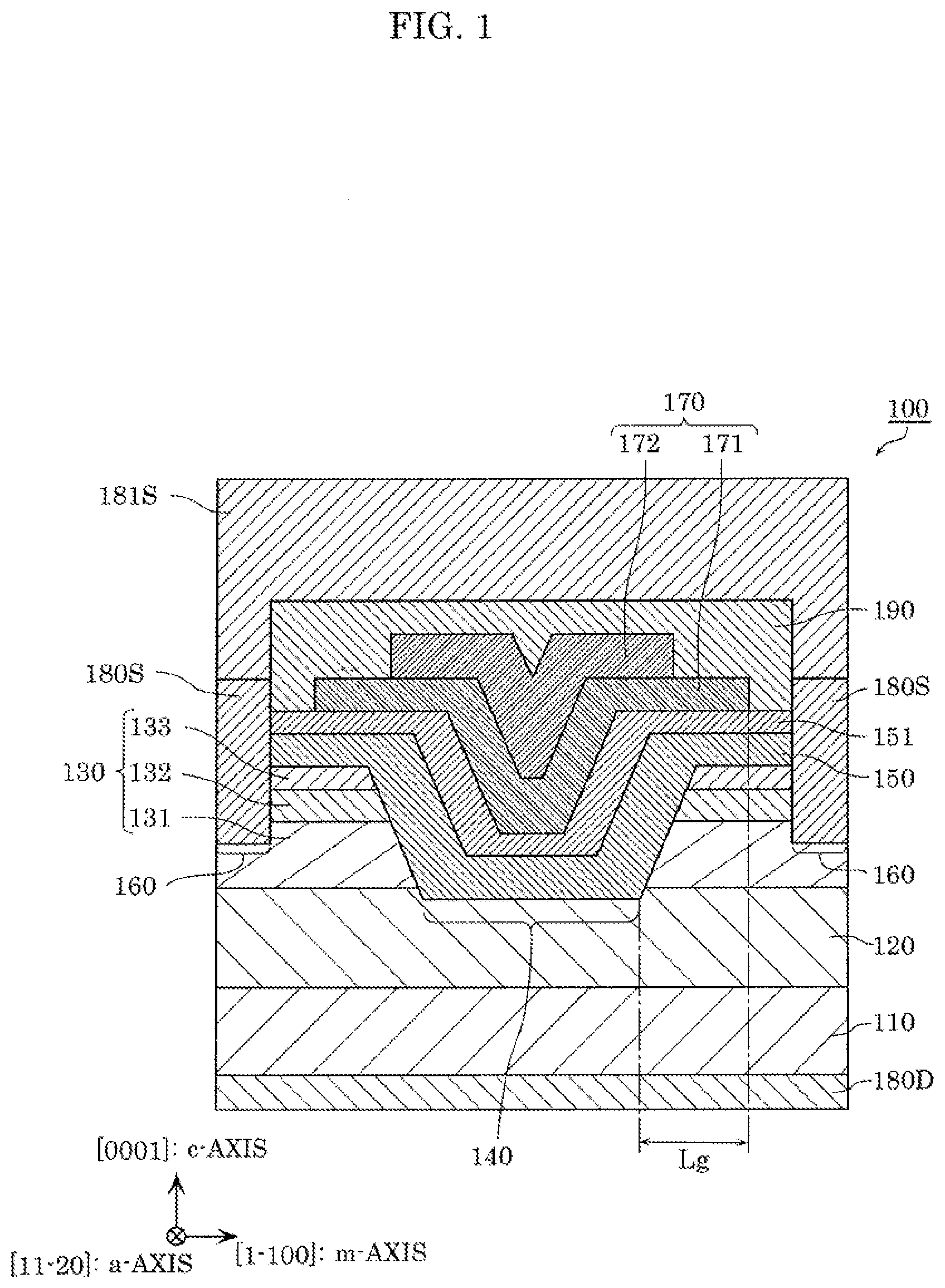 Patent US12142644 Figure 1 – Nitride semiconductor device