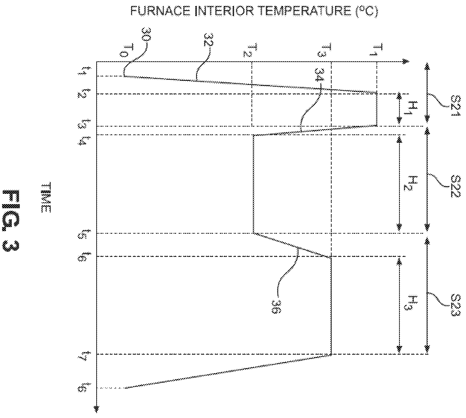 Patent US12142645 Figure 3 – Silicon wafer and manufacturing method of the same