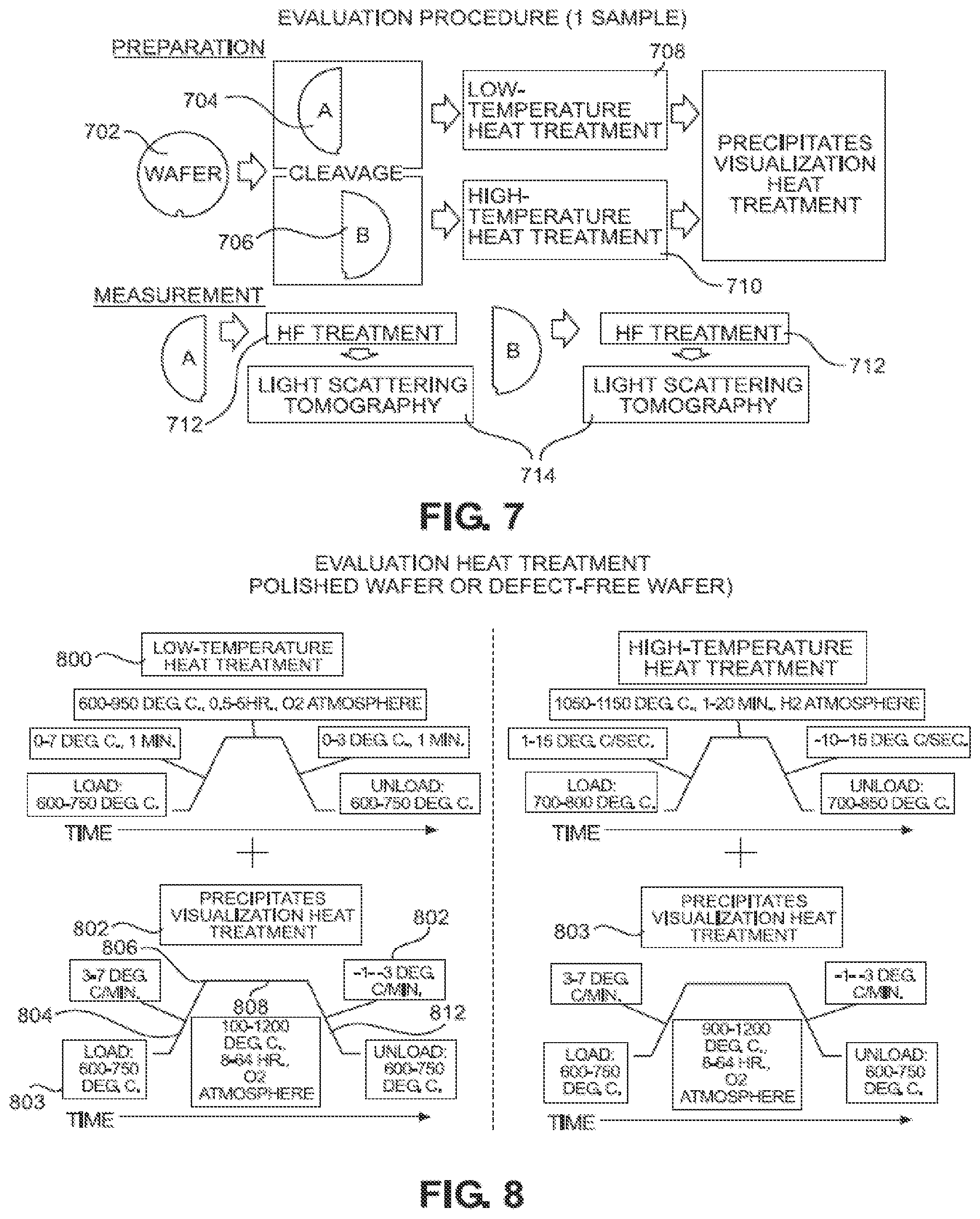 Patent US12142645 Figure 7 – Silicon wafer and manufacturing method of the same