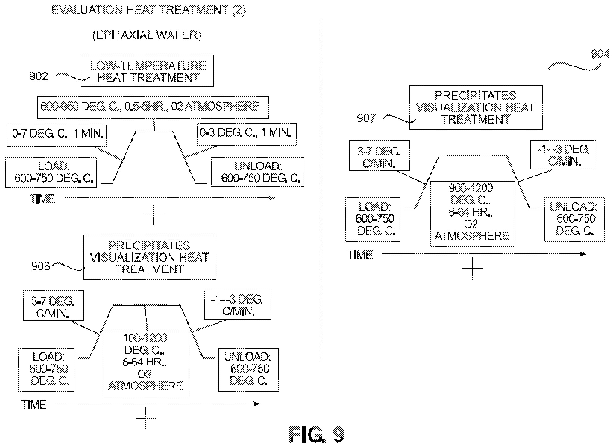 Patent US12142645 Figure 8 – Silicon wafer and manufacturing method of the same