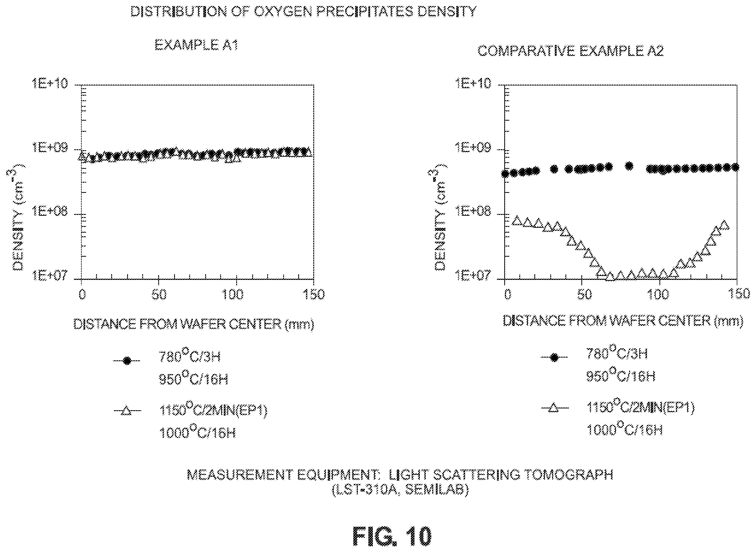 Patent US12142645 Figure 9 – Silicon wafer and manufacturing method of the same