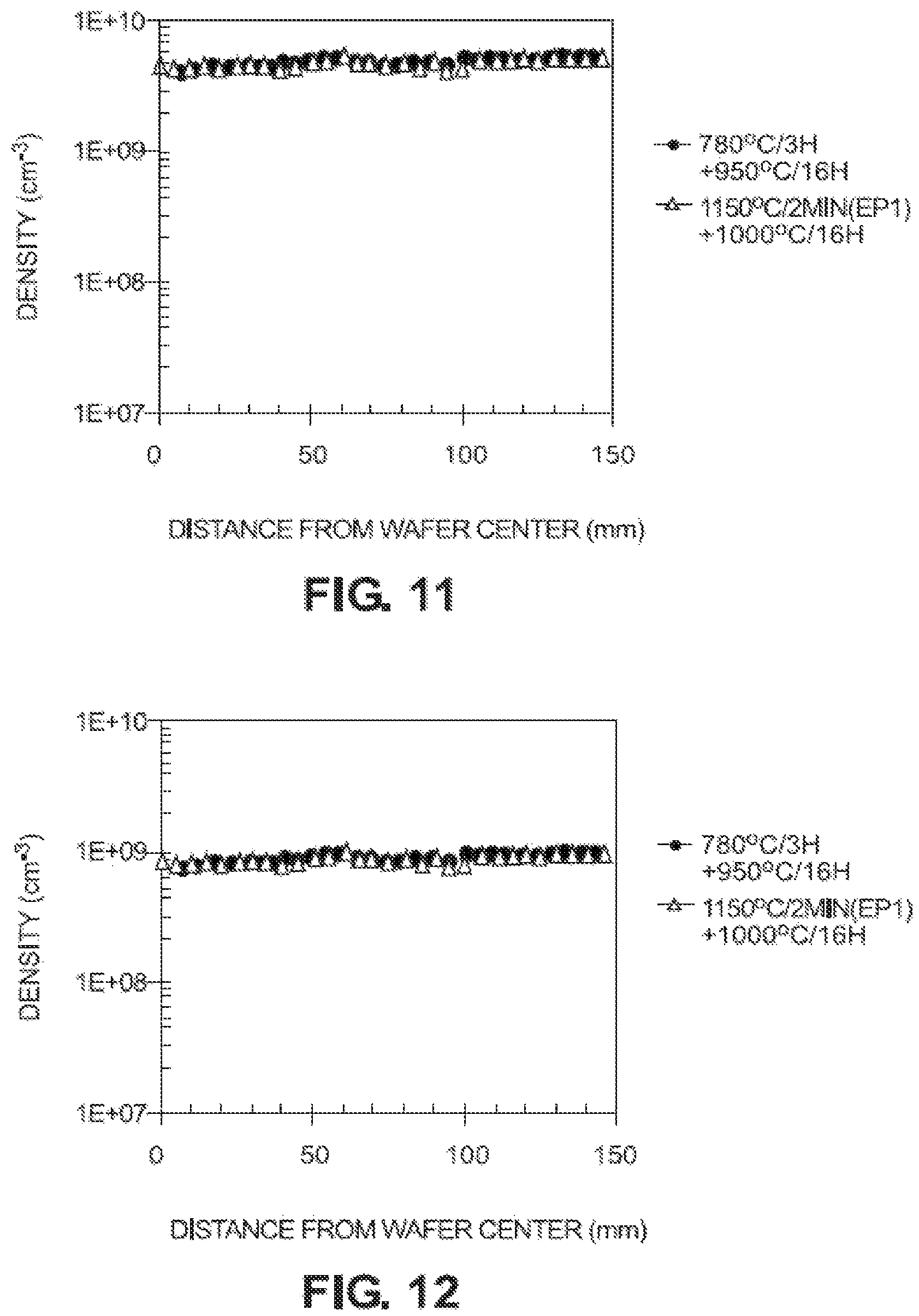 Patent US12142645 Figure 10 – Silicon wafer and manufacturing method of the same