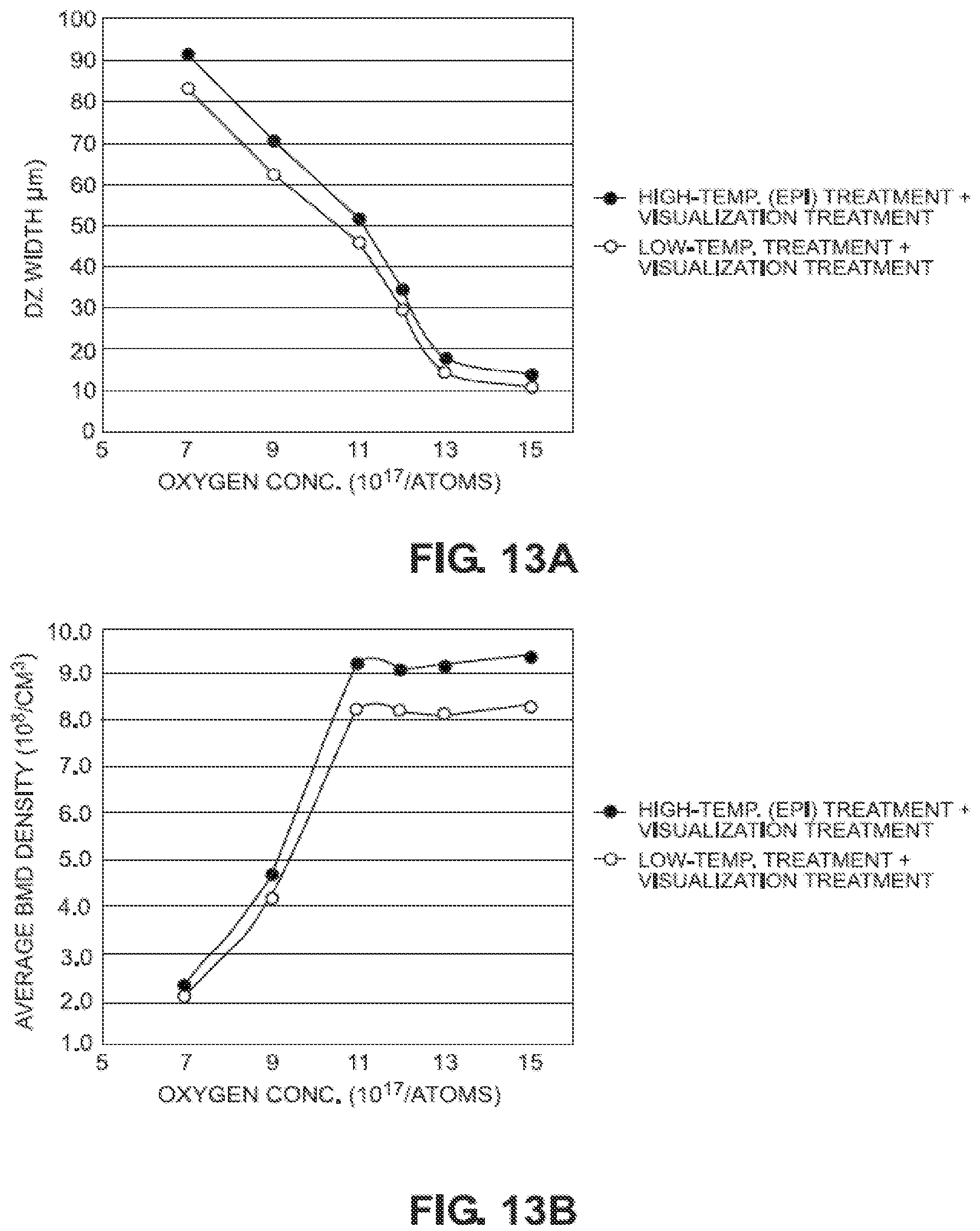 Patent US12142645 Figure 11 – Silicon wafer and manufacturing method of the same