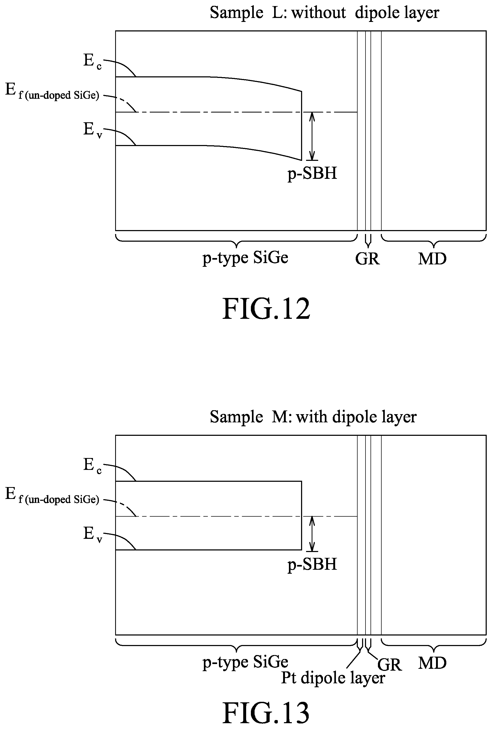 Patent US12142649 Figure 10 – Semiconductor structure with conductive carbon layer and method for manufacturing the same