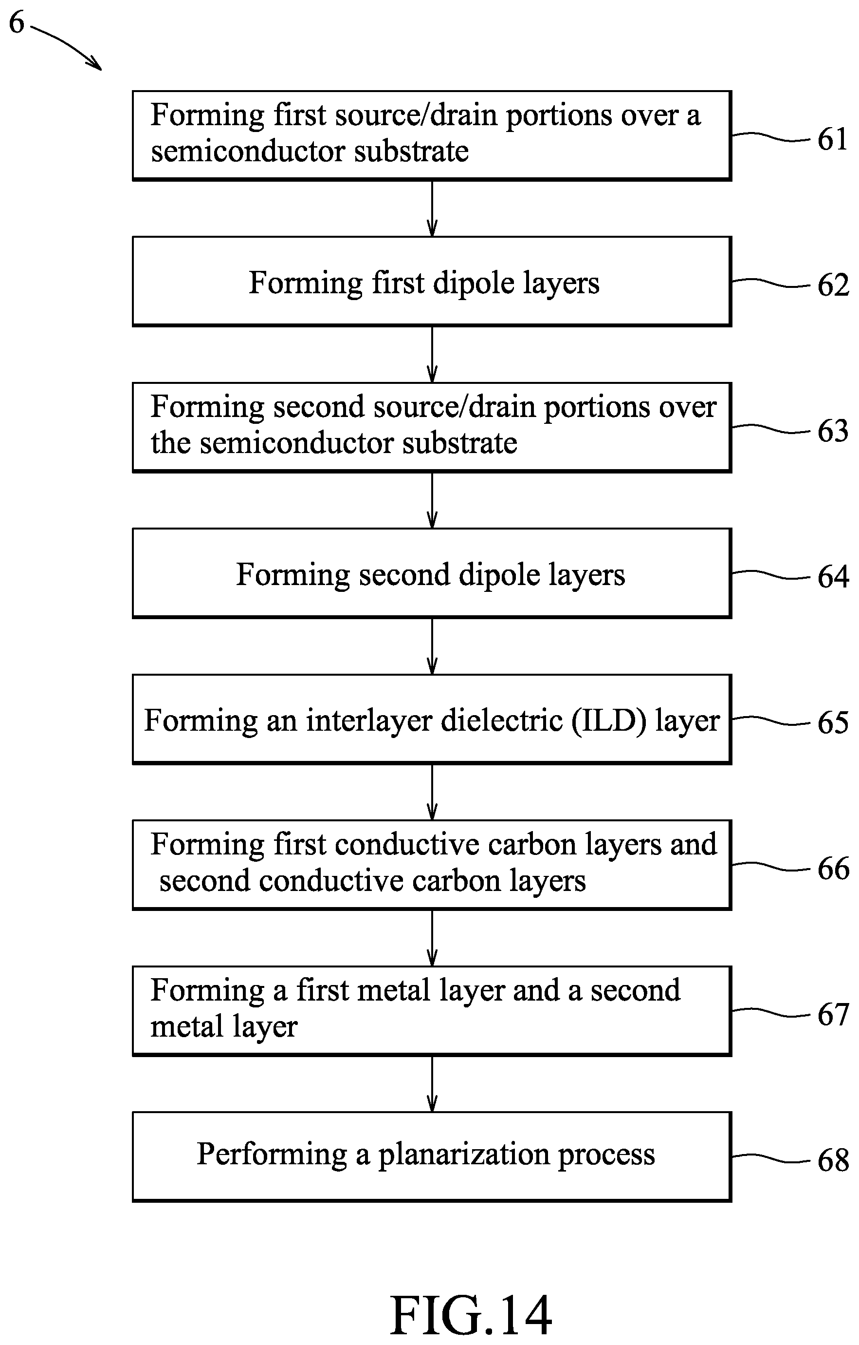 Patent US12142649 Figure 11 – Semiconductor structure with conductive carbon layer and method for manufacturing the same