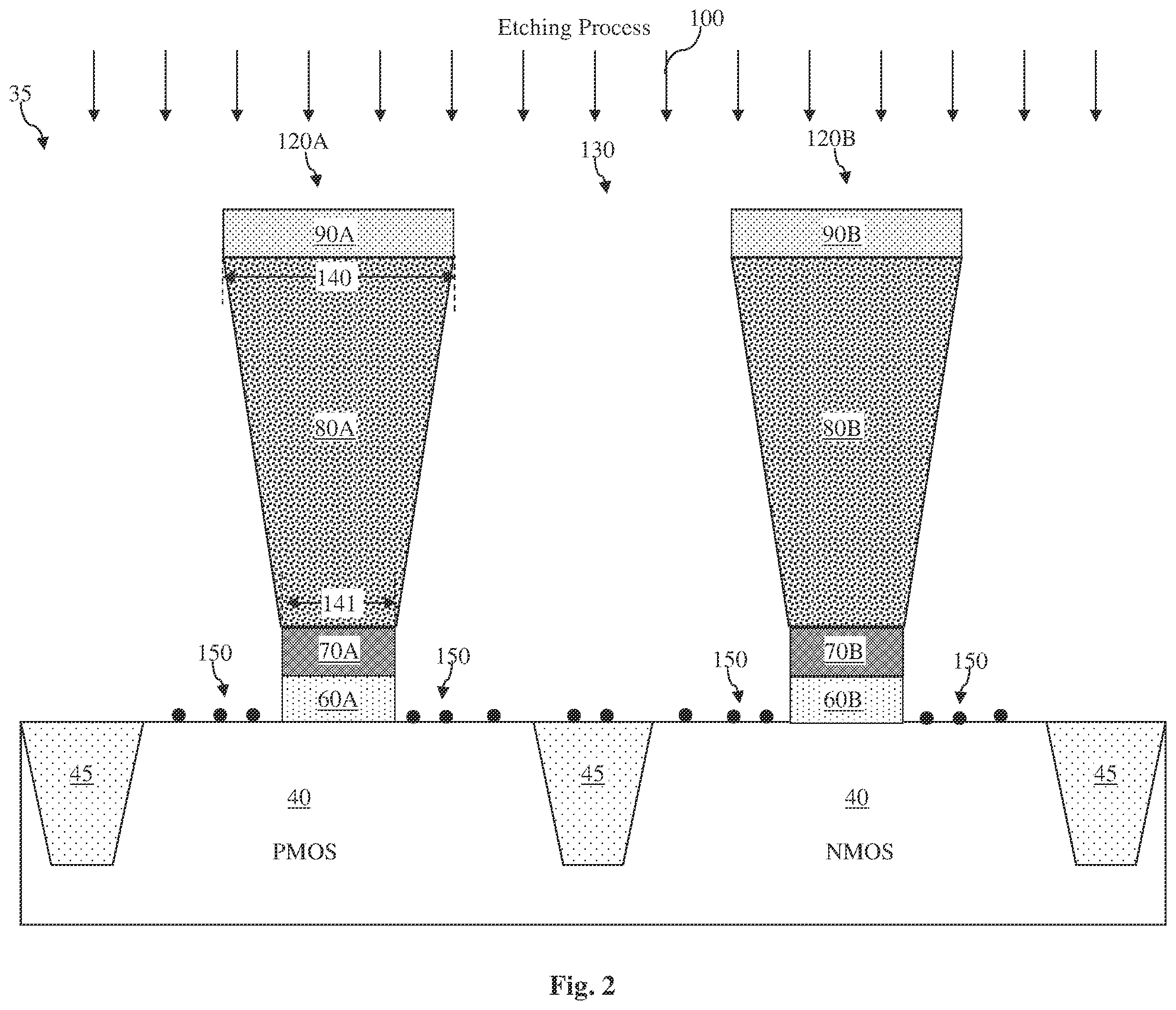 Patent US12142664 Figure 2 – Reducing metal gate overhang by forming a top-wide bottom-narrow dummy gate electrode