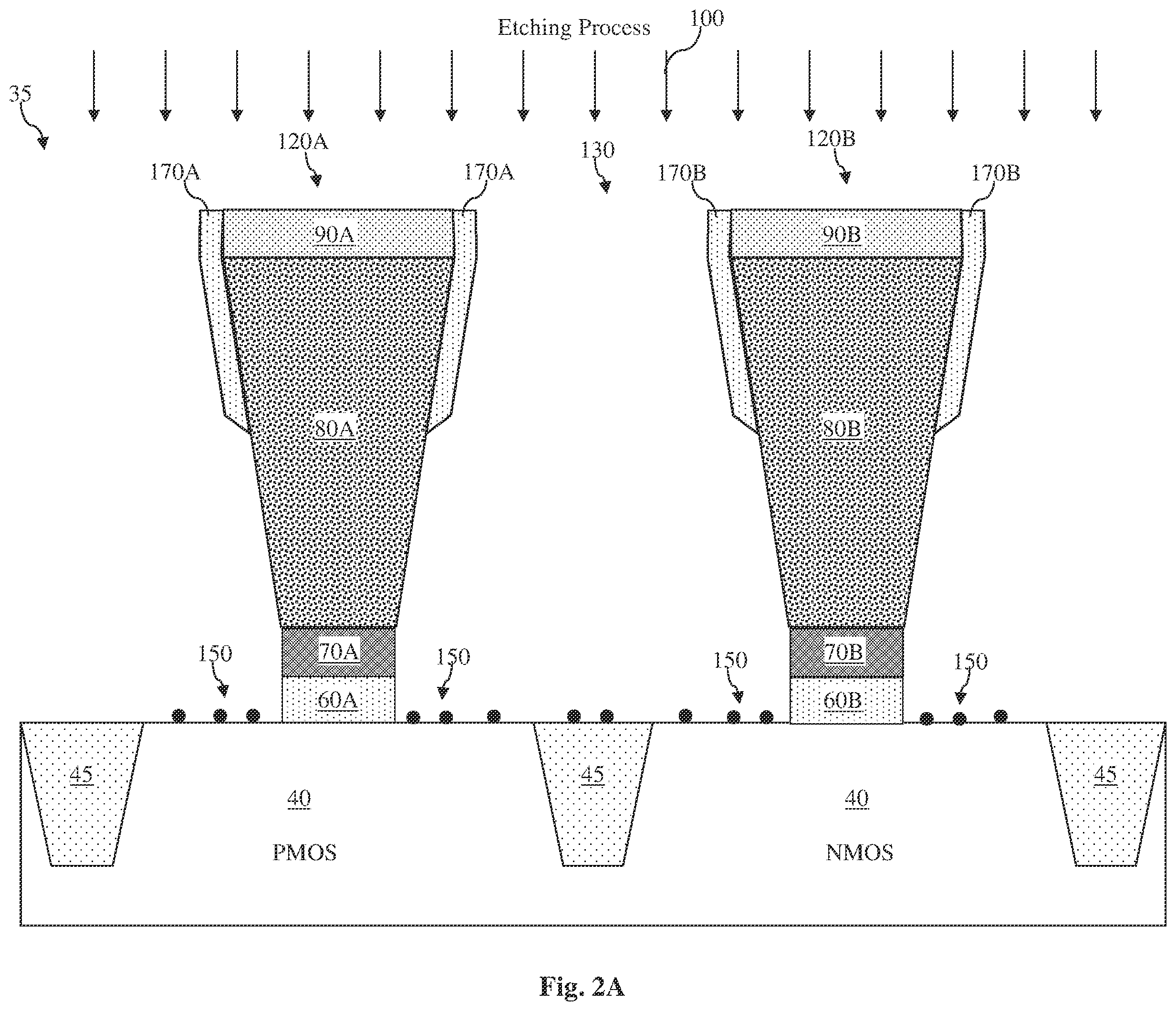 Patent US12142664 Figure 3 – Reducing metal gate overhang by forming a top-wide bottom-narrow dummy gate electrode