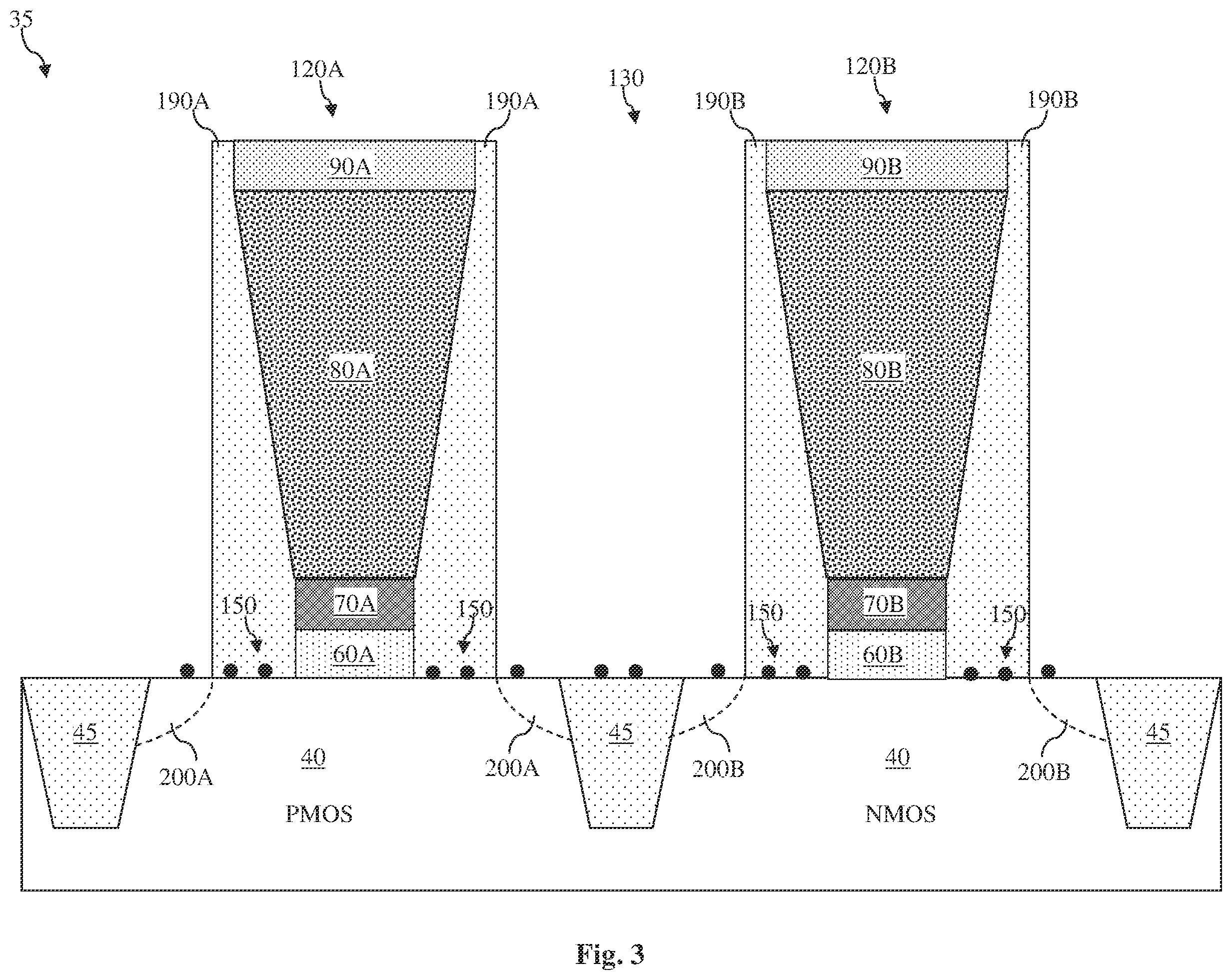 Patent US12142664 Figure 4 – Reducing metal gate overhang by forming a top-wide bottom-narrow dummy gate electrode