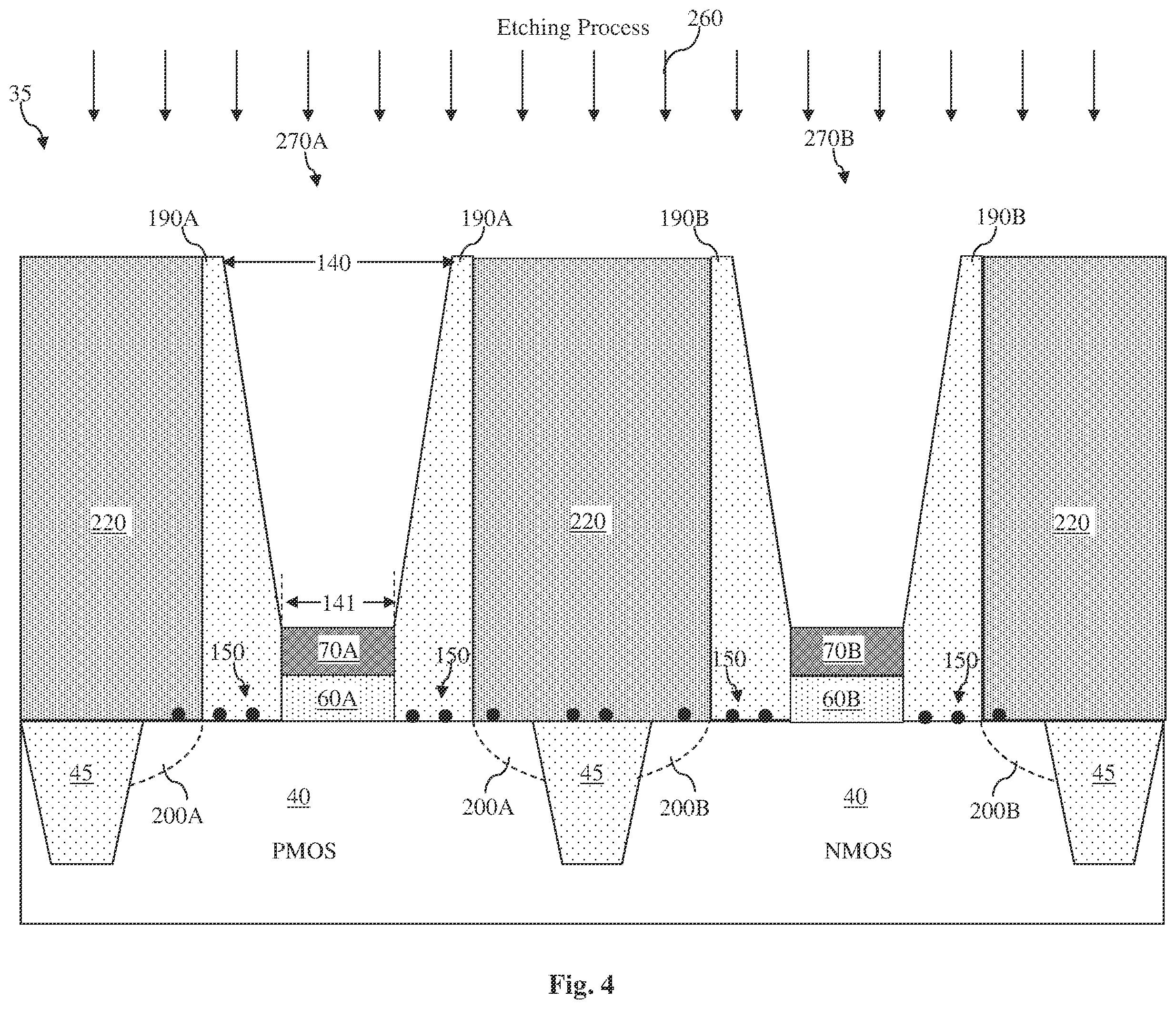 Patent US12142664 Figure 5 – Reducing metal gate overhang by forming a top-wide bottom-narrow dummy gate electrode