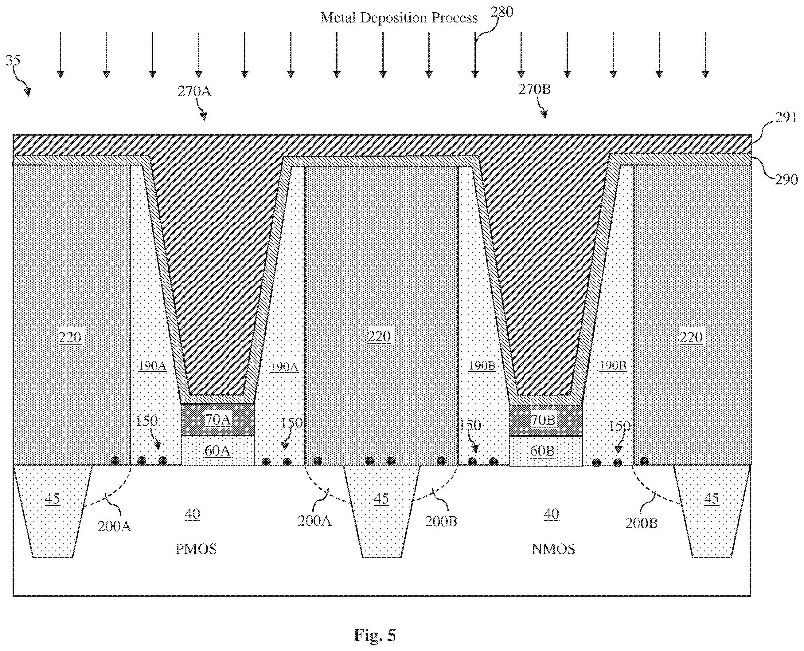 Patent US12142664 Figure 6 – Reducing metal gate overhang by forming a top-wide bottom-narrow dummy gate electrode