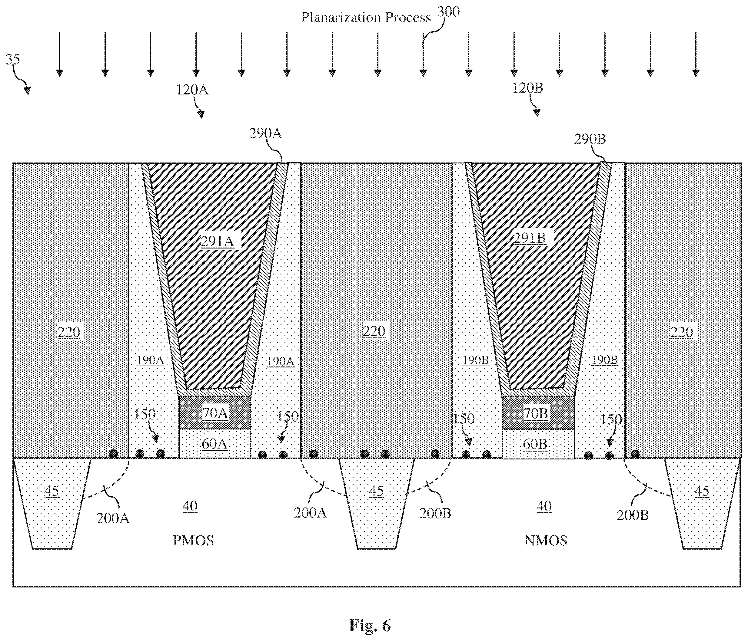 Patent US12142664 Figure 7 – Reducing metal gate overhang by forming a top-wide bottom-narrow dummy gate electrode