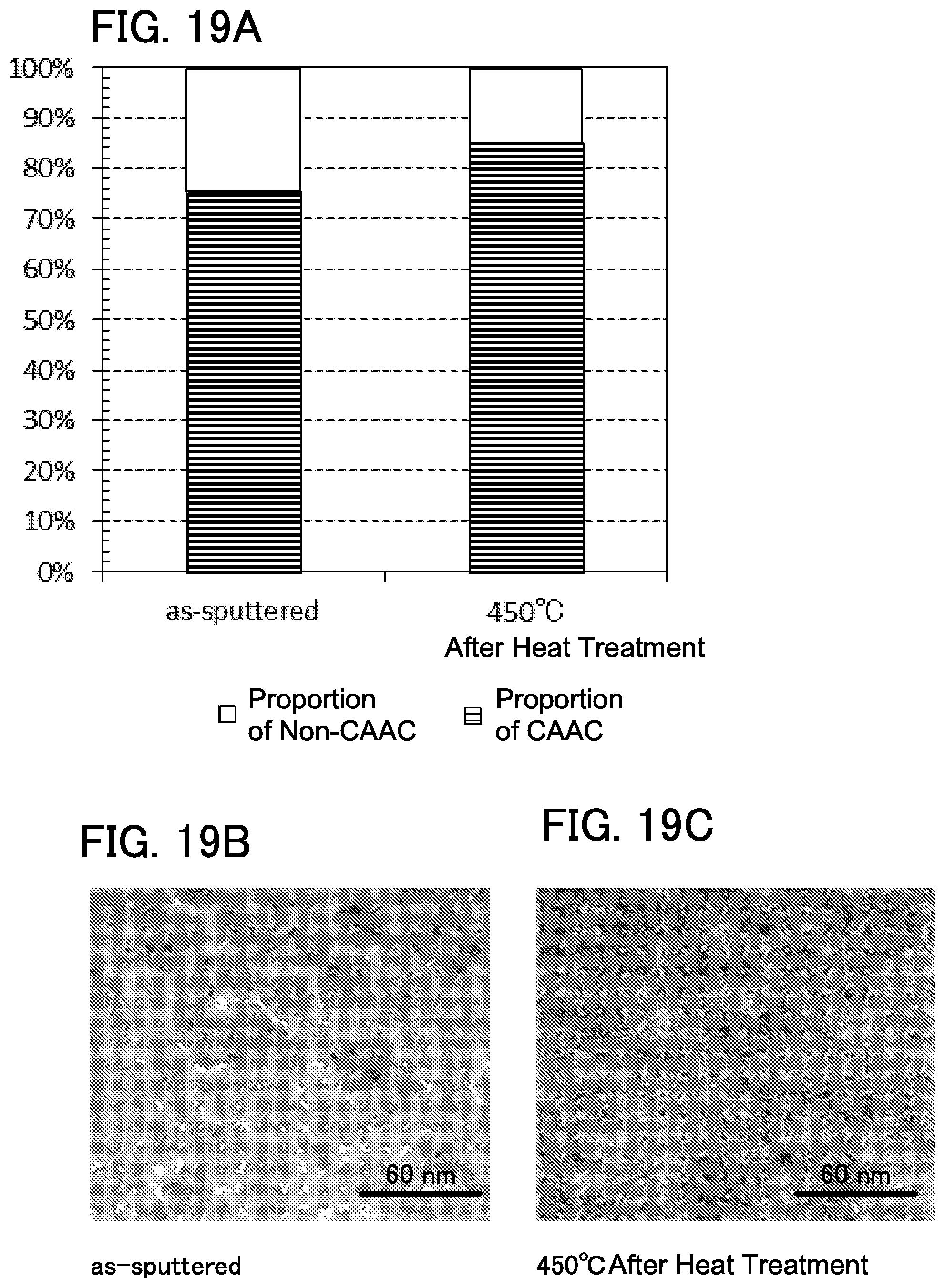 Patent US12142694 Figure 19 – Semiconductor device, display device including the semiconductor device, display module including the display device, and electronic device including the semiconductor device, the display device, and the display module