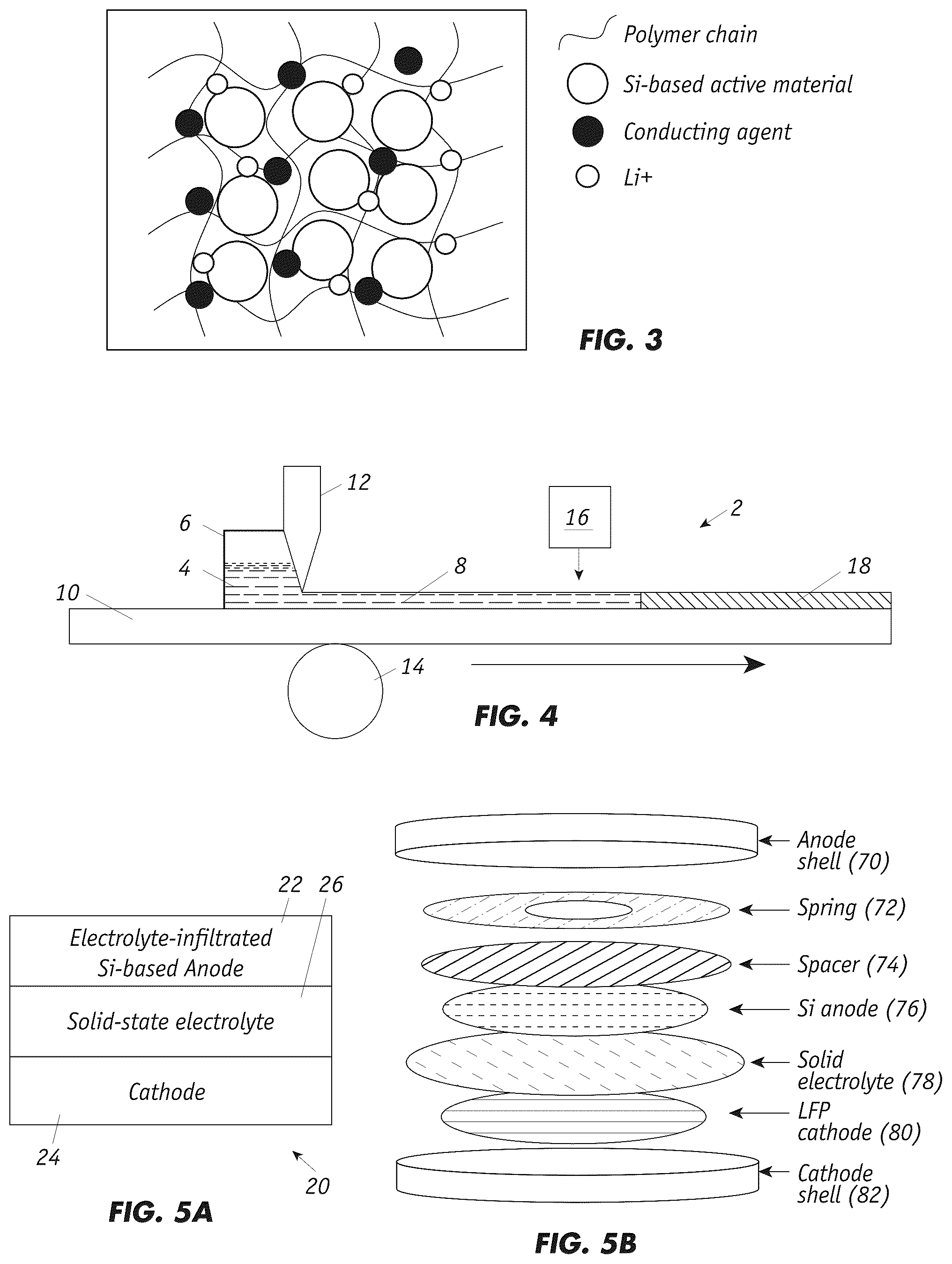 Patent US12142766 Figure 3 – Silicon-based composite anodes for high energy density, high cycle life solid-state lithium-ion battery