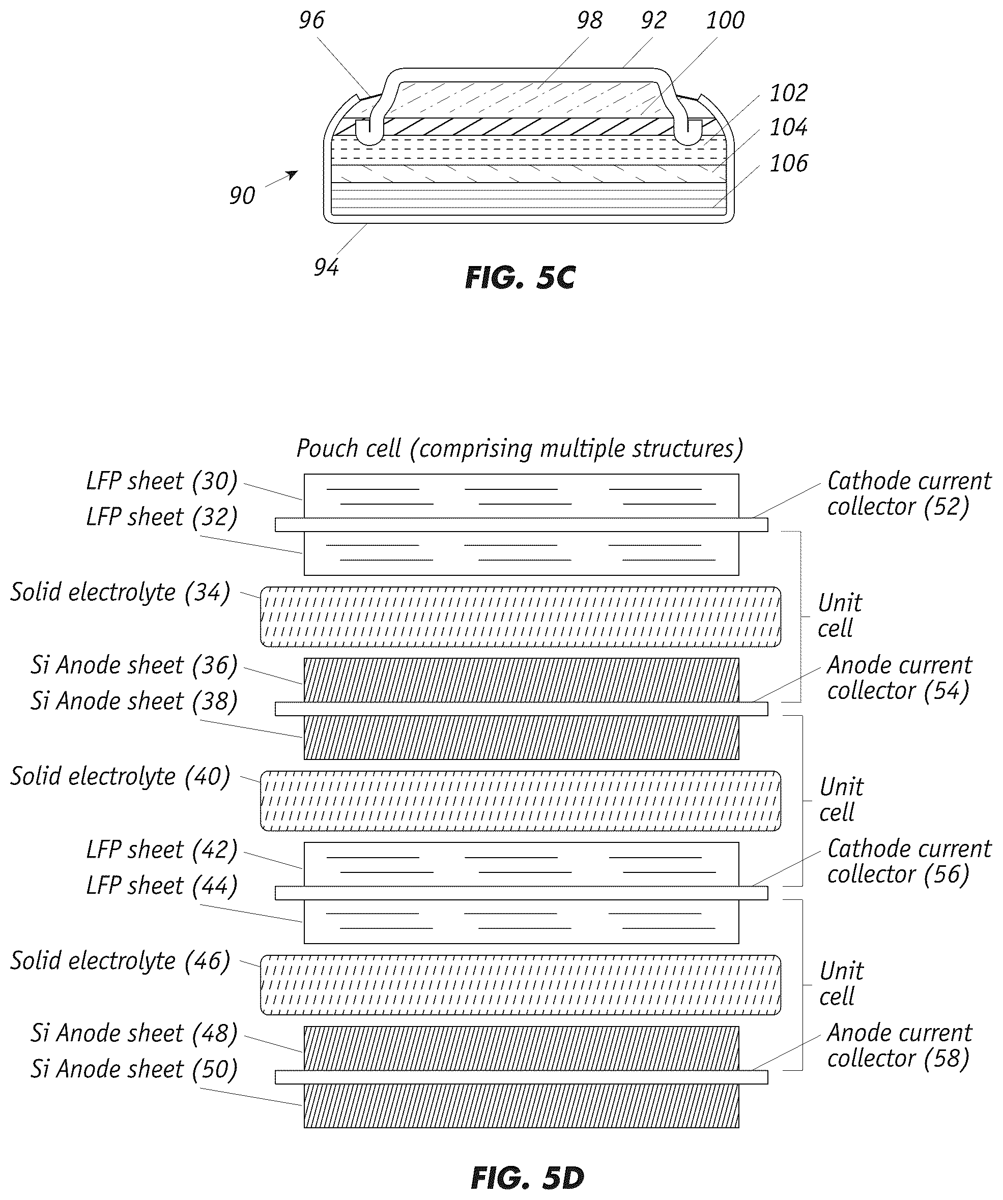 Patent US12142766 Figure 4 – Silicon-based composite anodes for high energy density, high cycle life solid-state lithium-ion battery