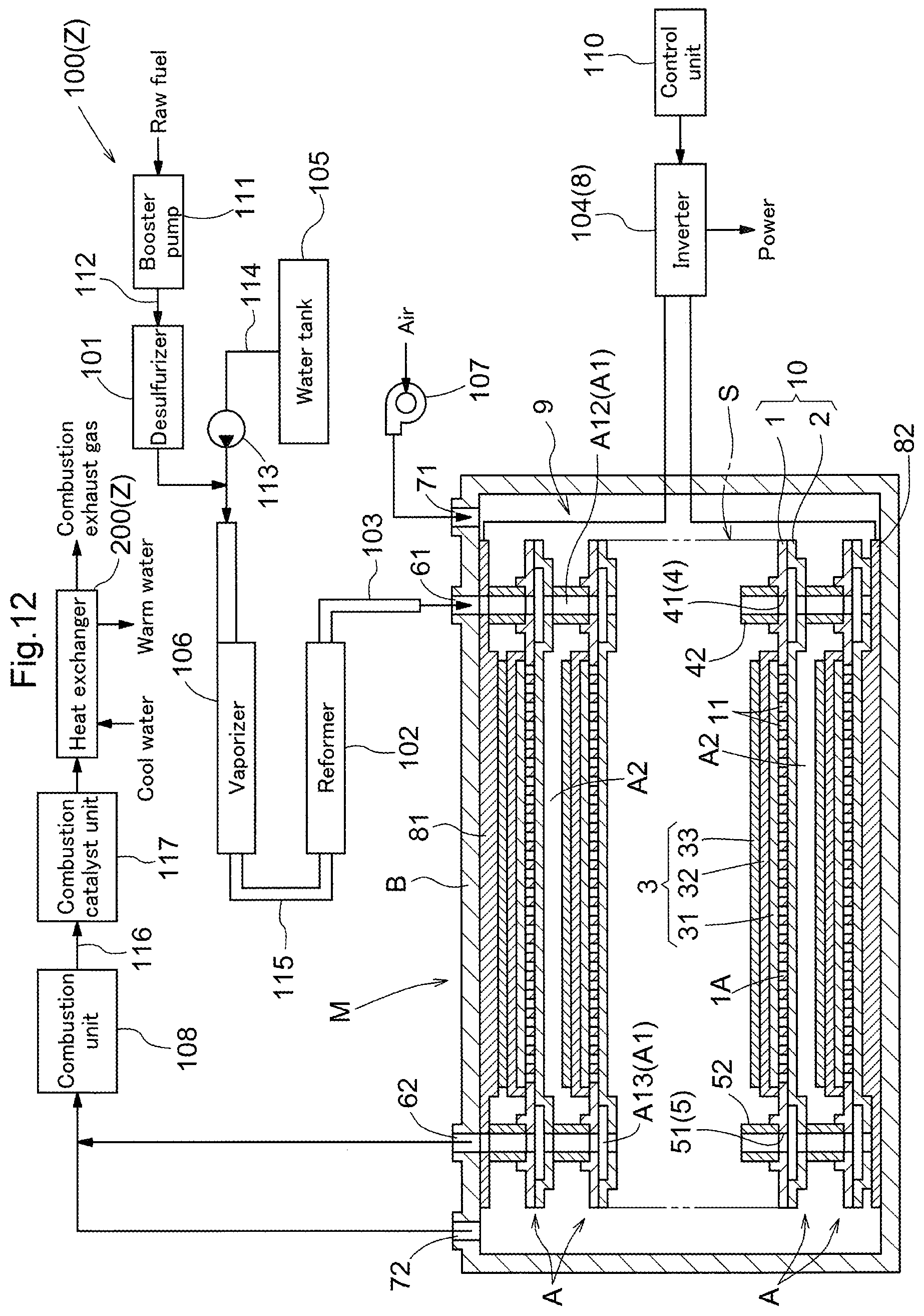 Patent US12142799 Figure 6 – Electrochemical element stack, electrochemical element, electrochemical module, electrochemical device, and energy system