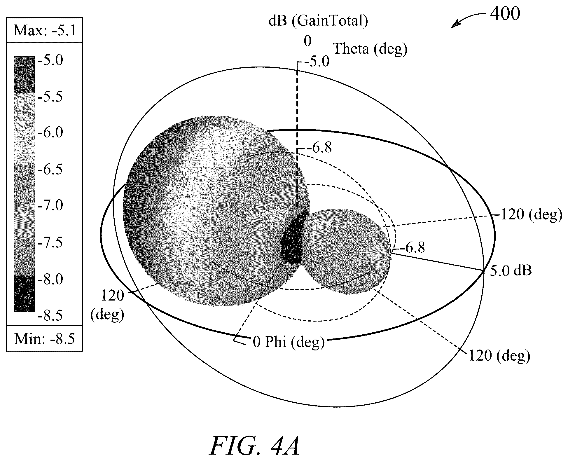 Patent US12142830 Figure 8 – Wide range frequency tunable cubesat antenna