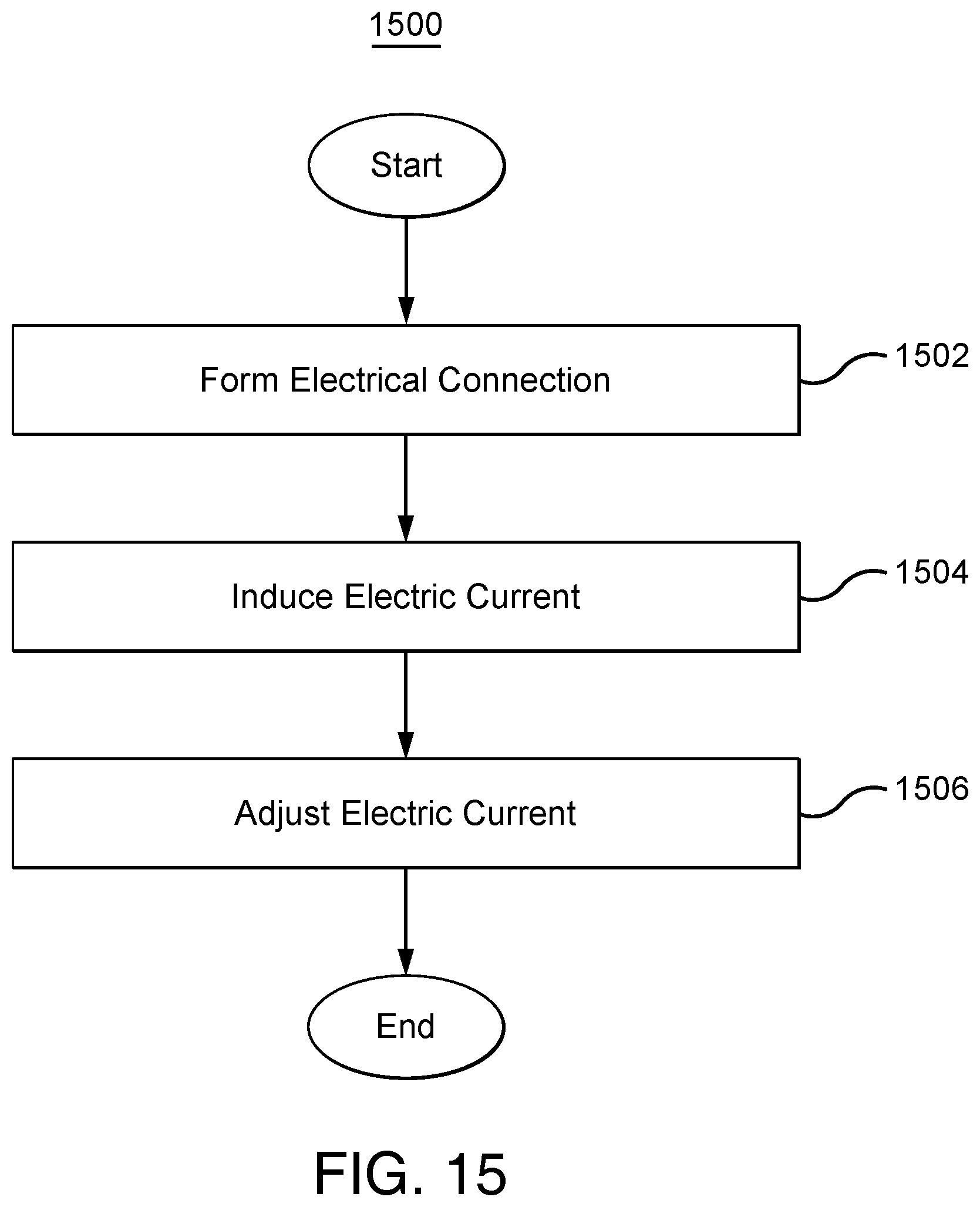 Patent US12142861 Figure 14 – Connecting multi-conductor cables with surface contacts