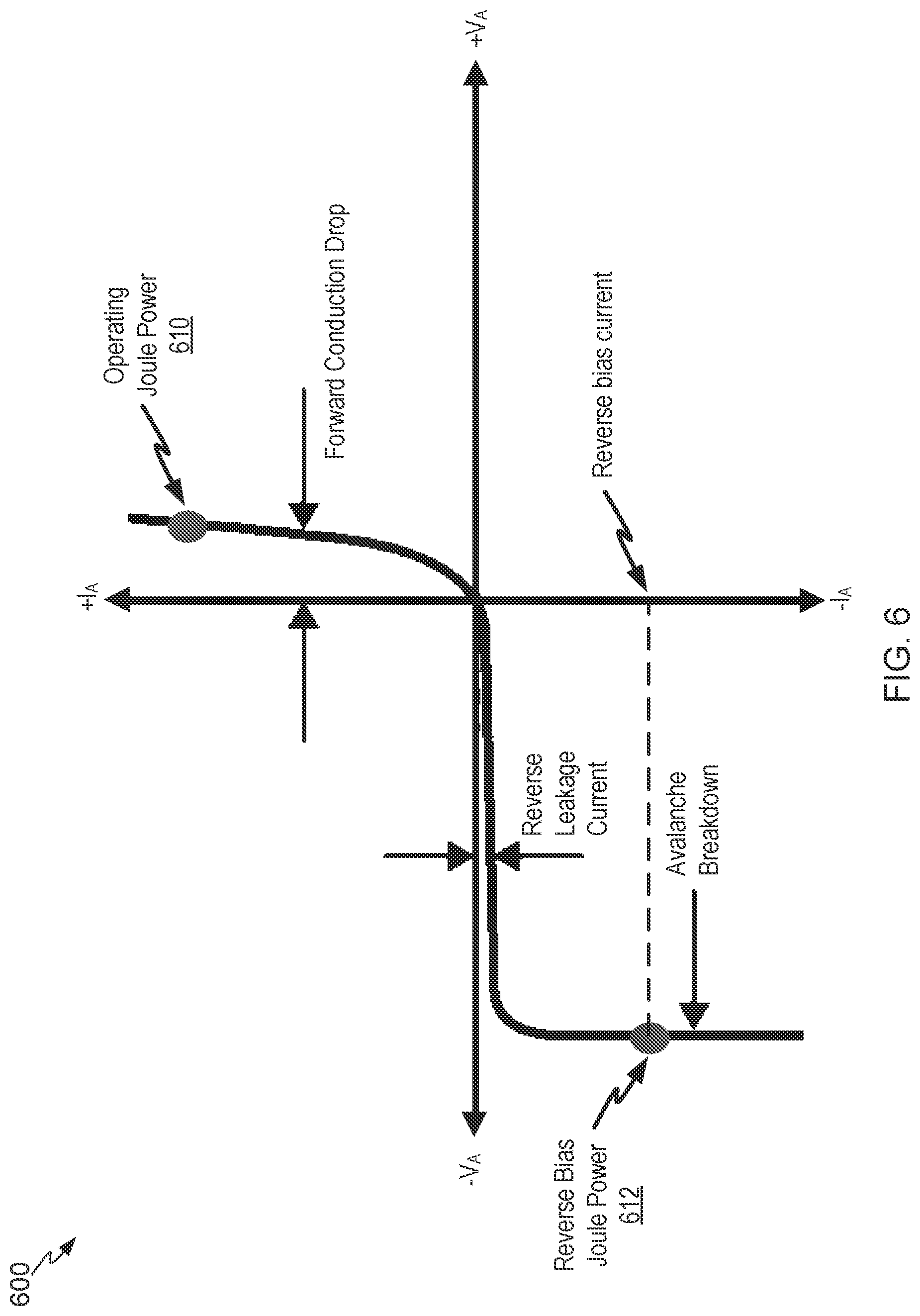 Patent US12142896 Figure 8 – Preheating laser diodes with reverse bias for HAMR disk drives
