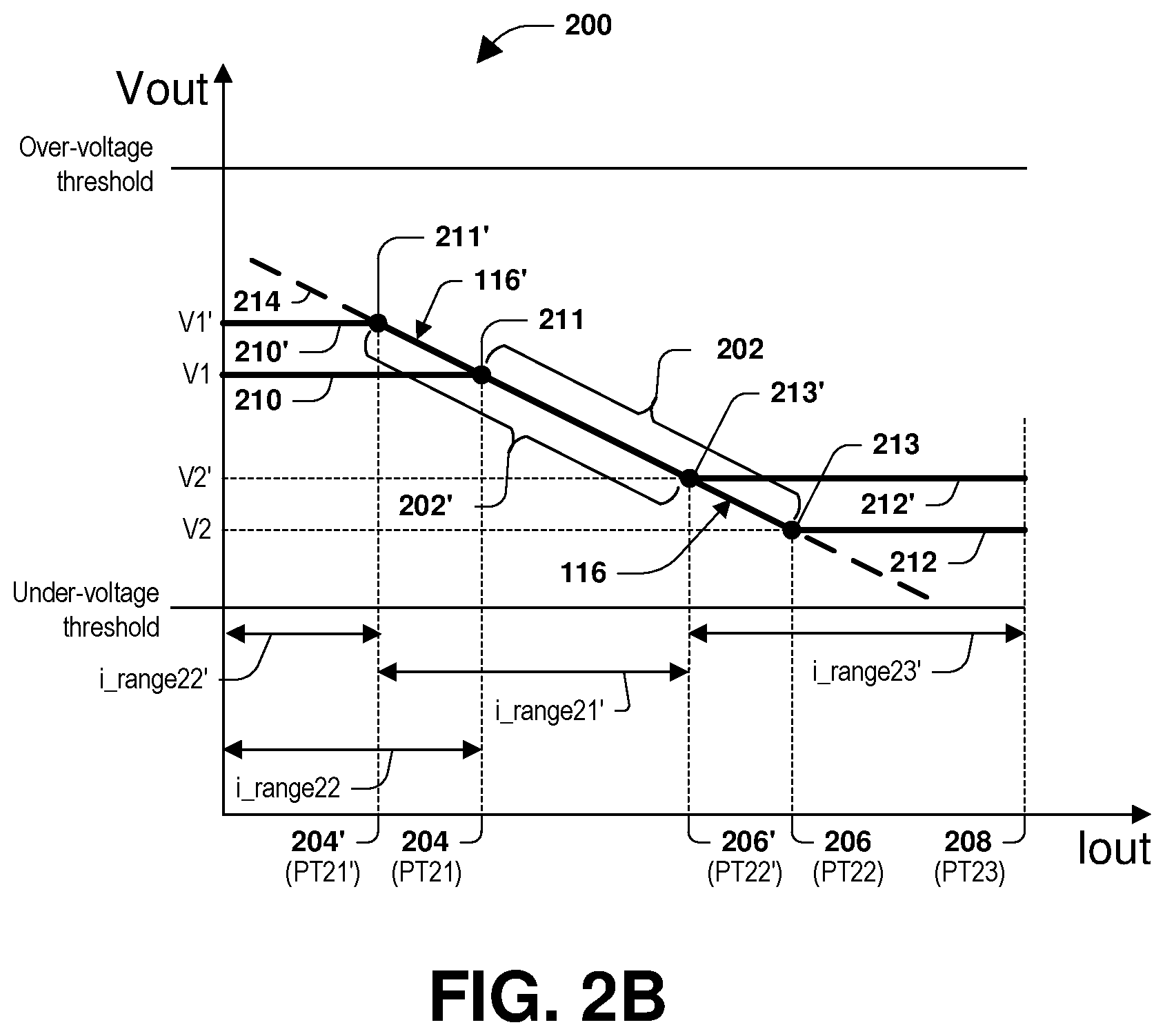 Patent US12142999 Figure 5 – Remote temperature sensing with load-line