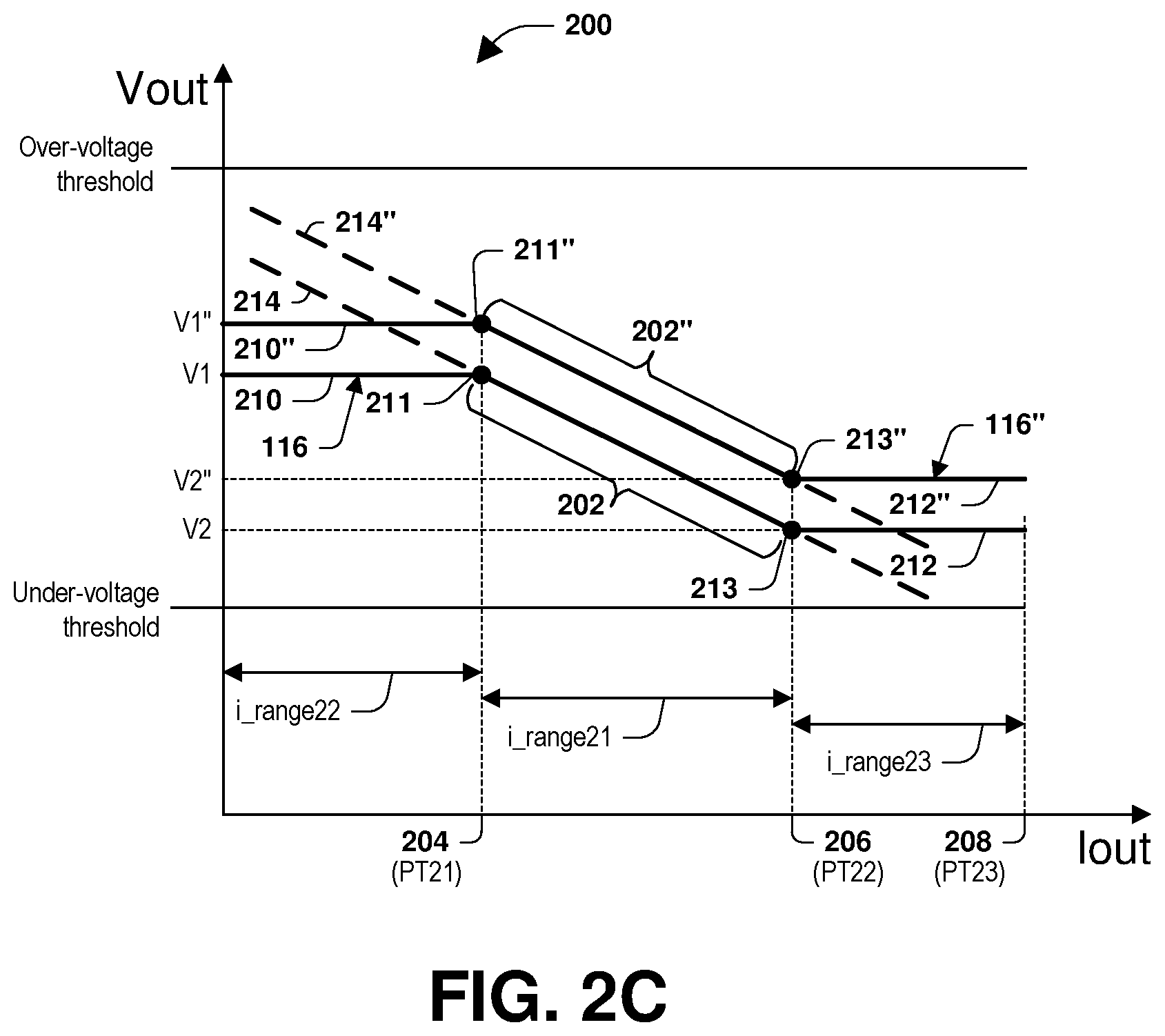 Patent US12142999 Figure 6 – Remote temperature sensing with load-line