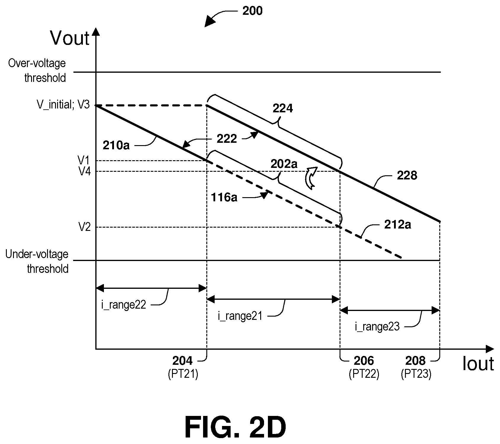 Patent US12142999 Figure 7 – Remote temperature sensing with load-line