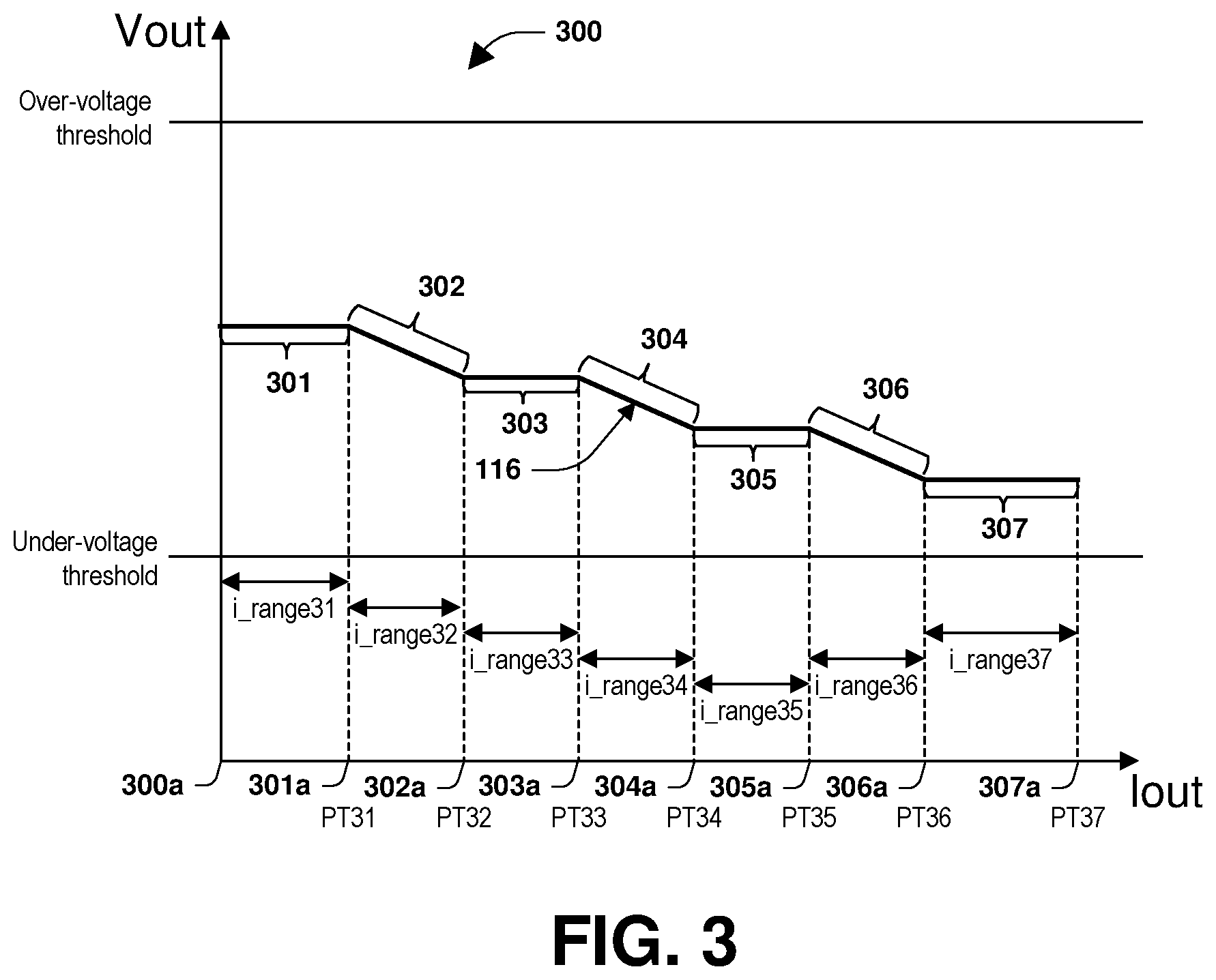 Patent US12142999 Figure 8 – Remote temperature sensing with load-line