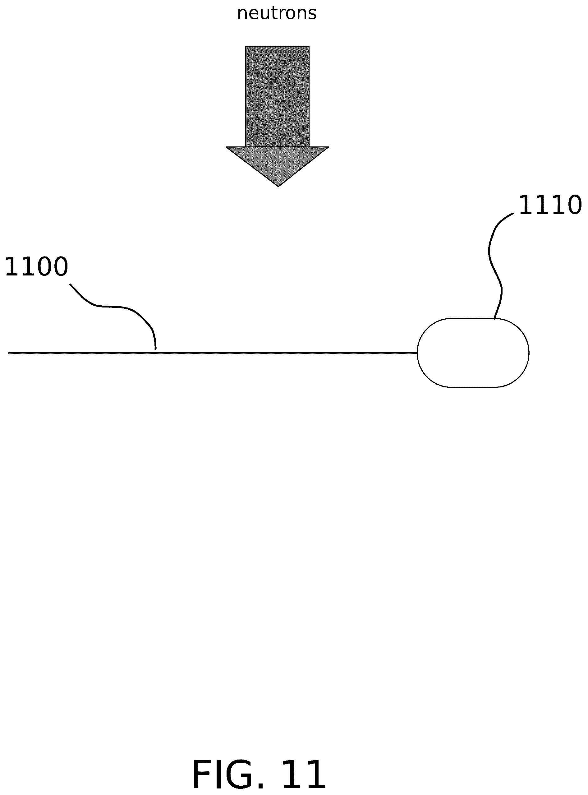Patent US12147002 Figure 13 – Fast neutron detector
