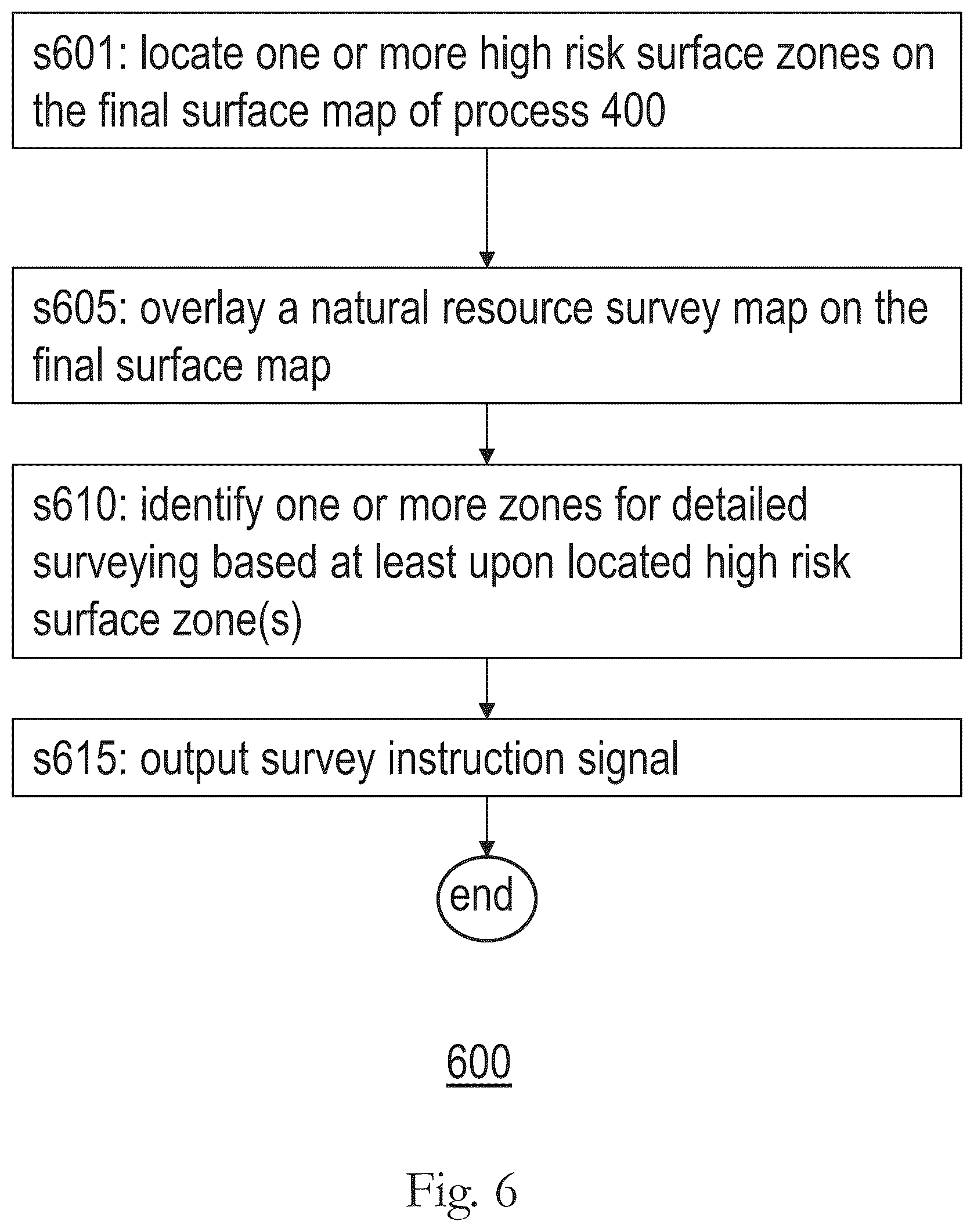 Patent US12147004 Figure 7 – Method, apparatus, and system for identifying surface locations corresponding to subsurface geohazards based on frequency ratios among seismic trace signals
