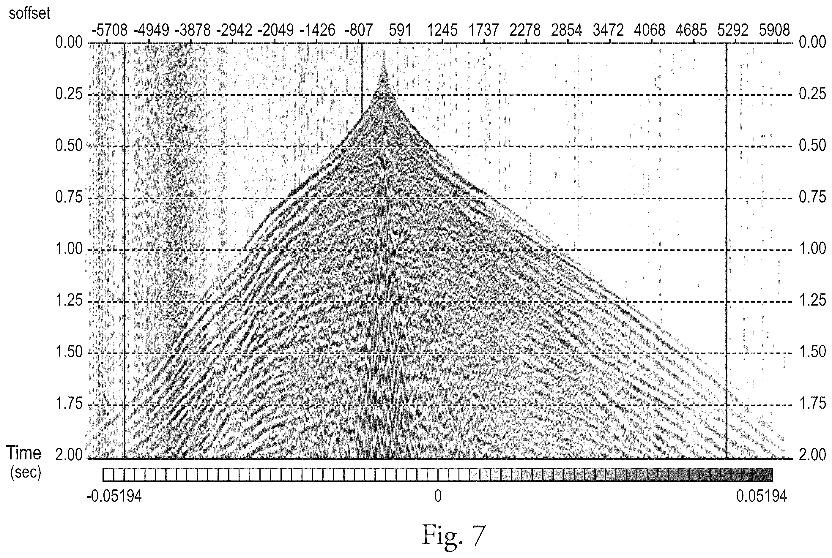 Patent US12147004 Figure 8 – Method, apparatus, and system for identifying surface locations corresponding to subsurface geohazards based on frequency ratios among seismic trace signals