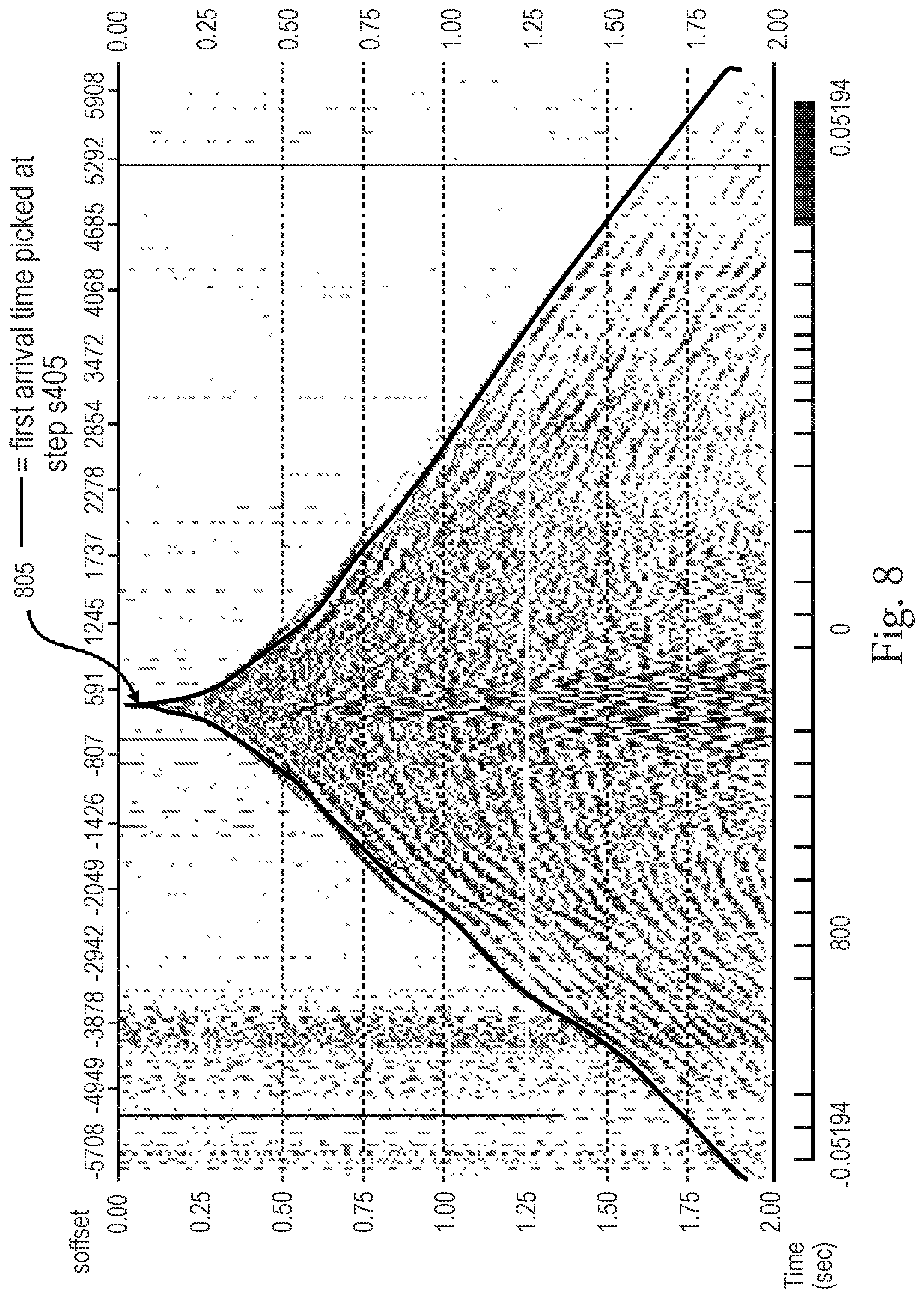 Patent US12147004 Figure 9 – Method, apparatus, and system for identifying surface locations corresponding to subsurface geohazards based on frequency ratios among seismic trace signals
