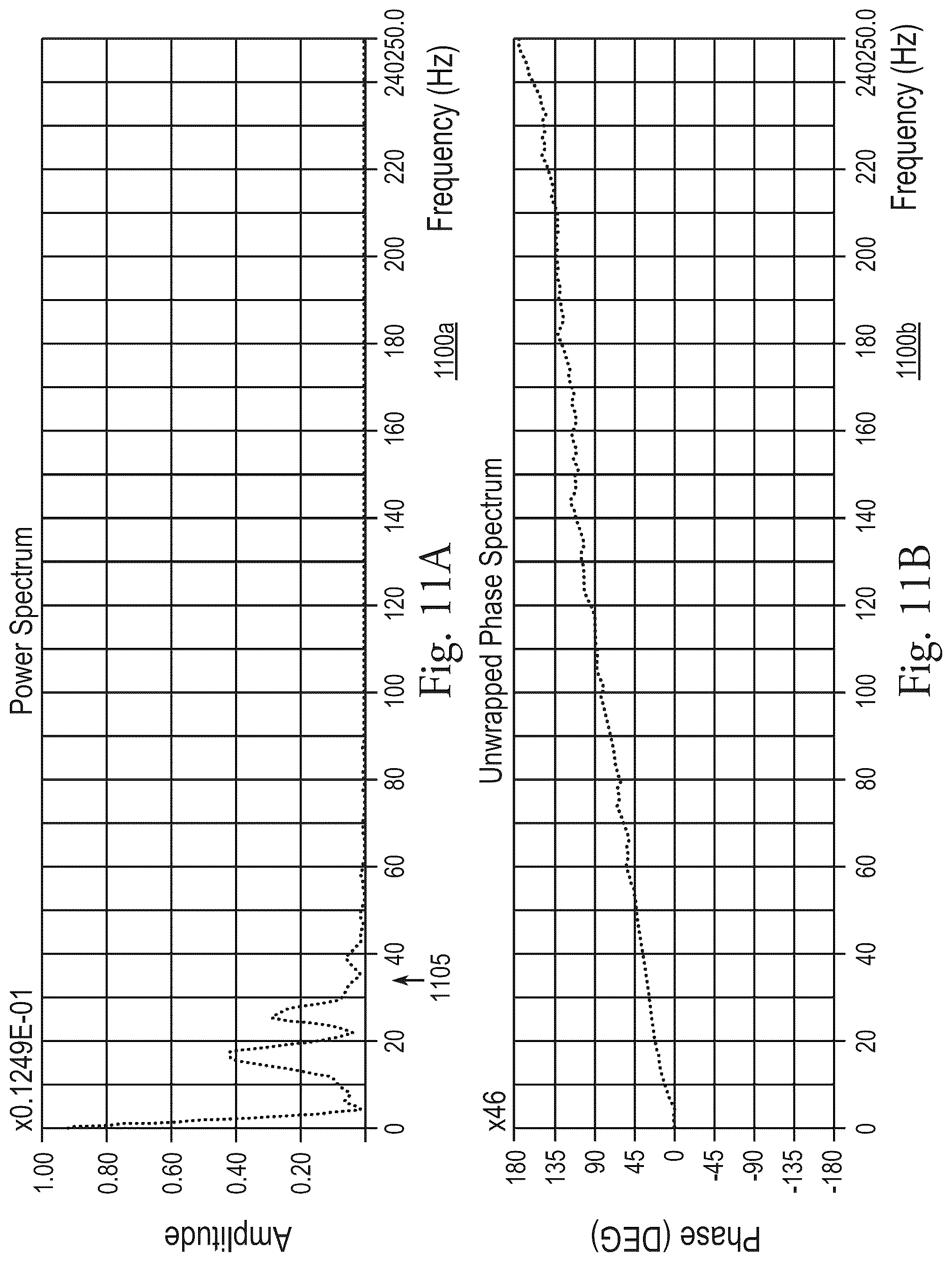 Patent US12147004 Figure 12 – Method, apparatus, and system for identifying surface locations corresponding to subsurface geohazards based on frequency ratios among seismic trace signals