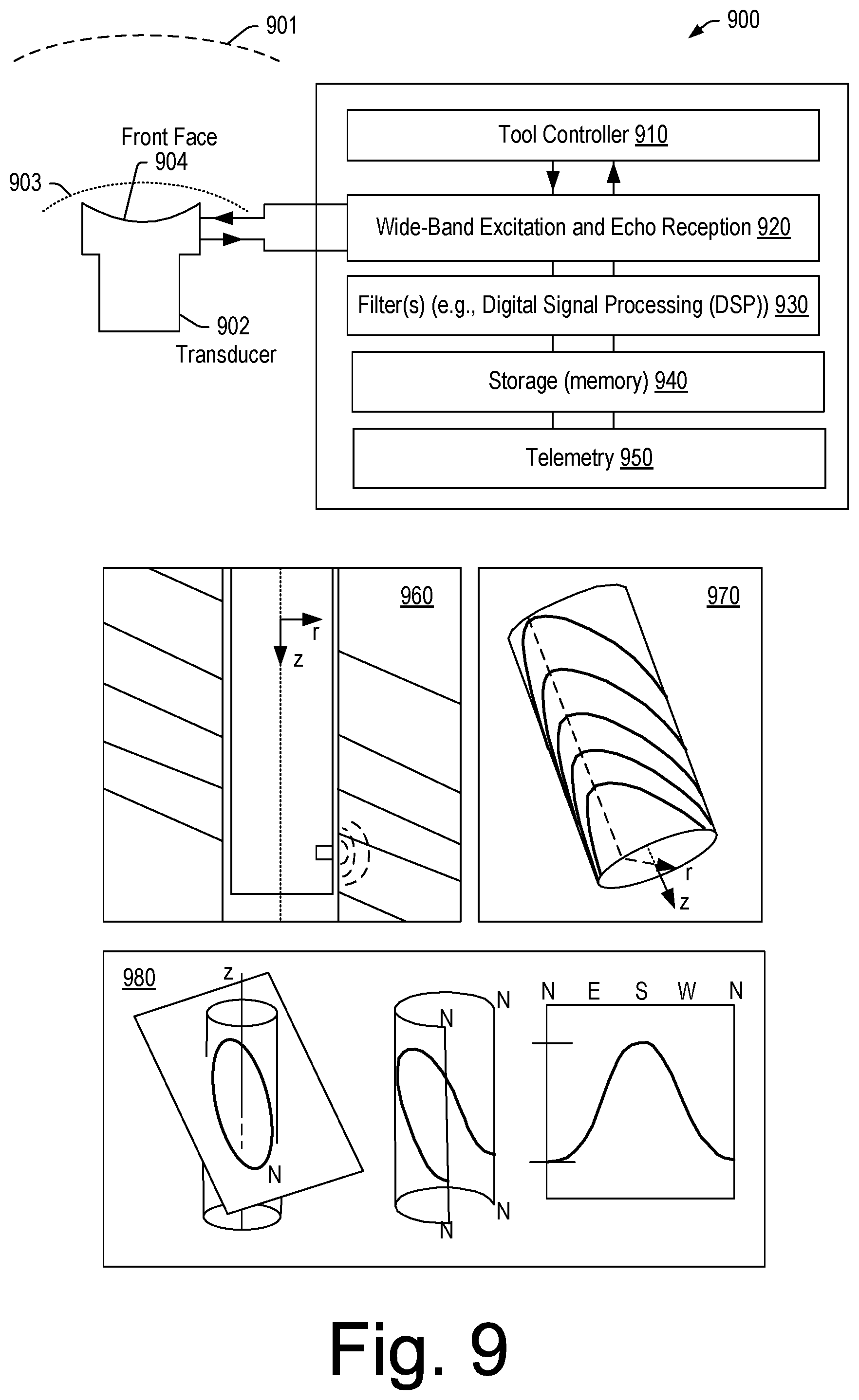 Patent US12147005 Figure 9 – Ultrasonic pulse-echo and caliper formation characterization