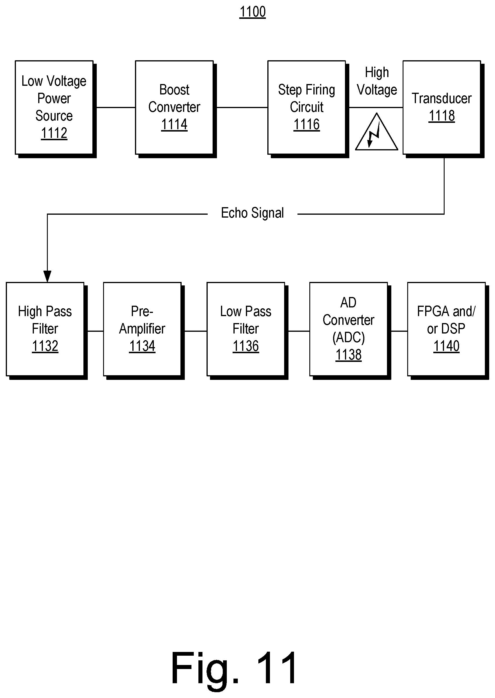 Patent US12147005 Figure 11 – Ultrasonic pulse-echo and caliper formation characterization