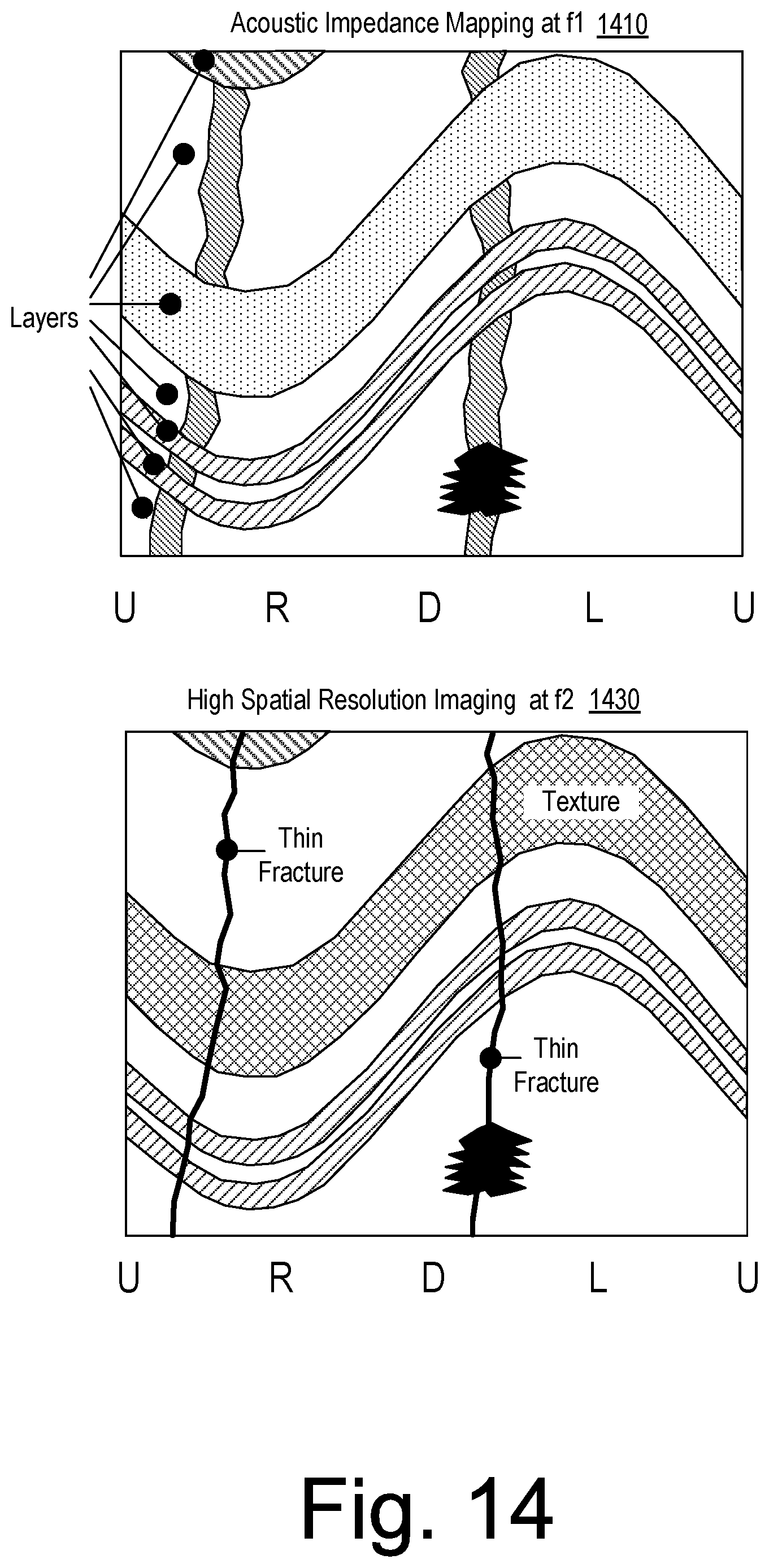 Patent US12147005 Figure 14 – Ultrasonic pulse-echo and caliper formation characterization