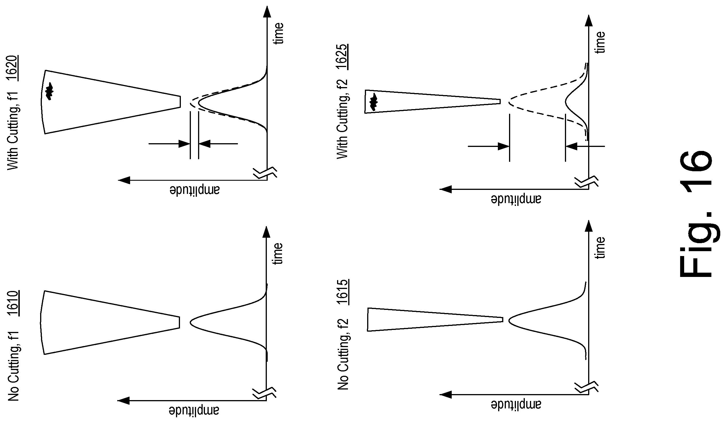 Patent US12147005 Figure 16 – Ultrasonic pulse-echo and caliper formation characterization