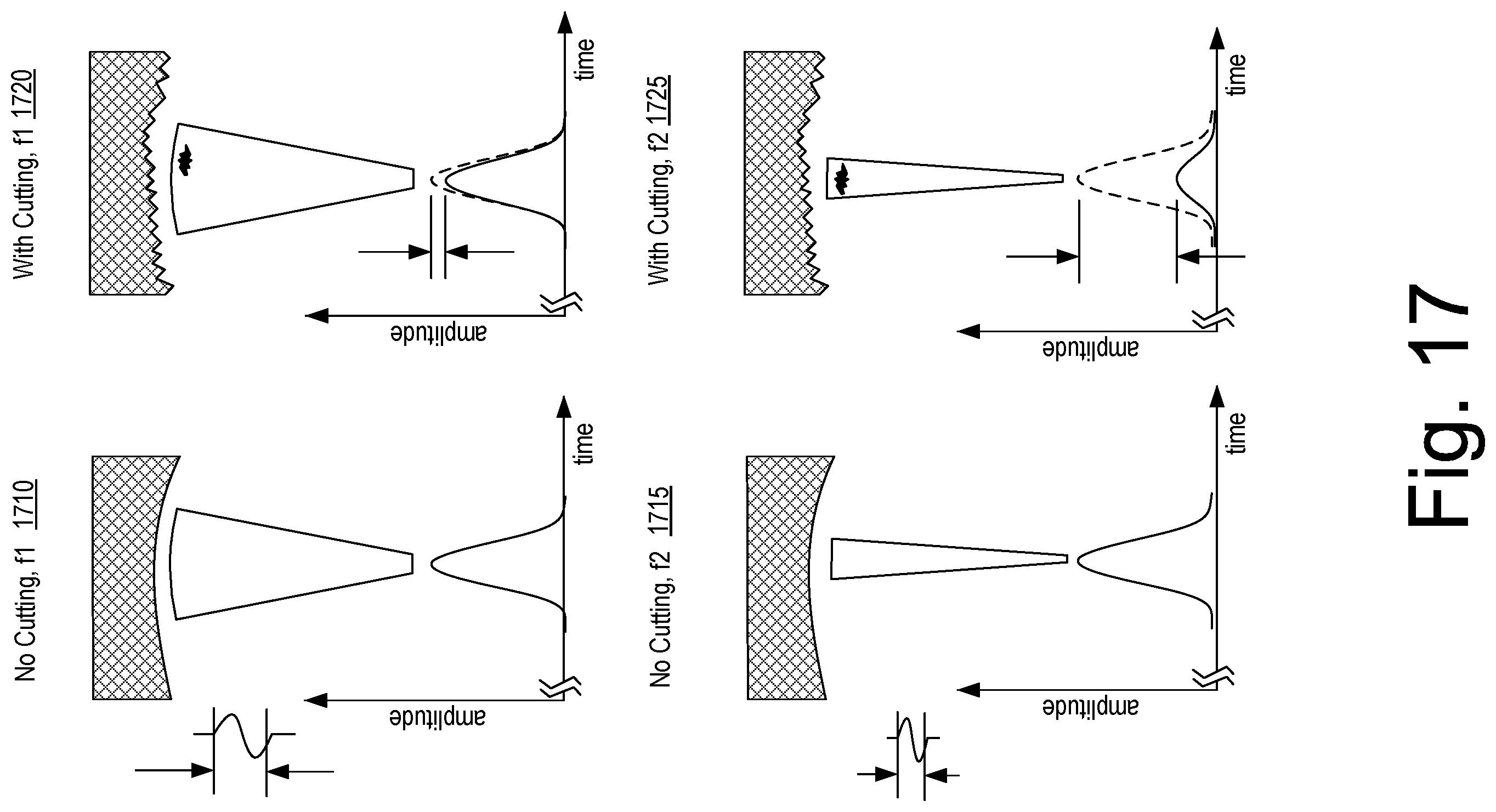 Patent US12147005 Figure 17 – Ultrasonic pulse-echo and caliper formation characterization